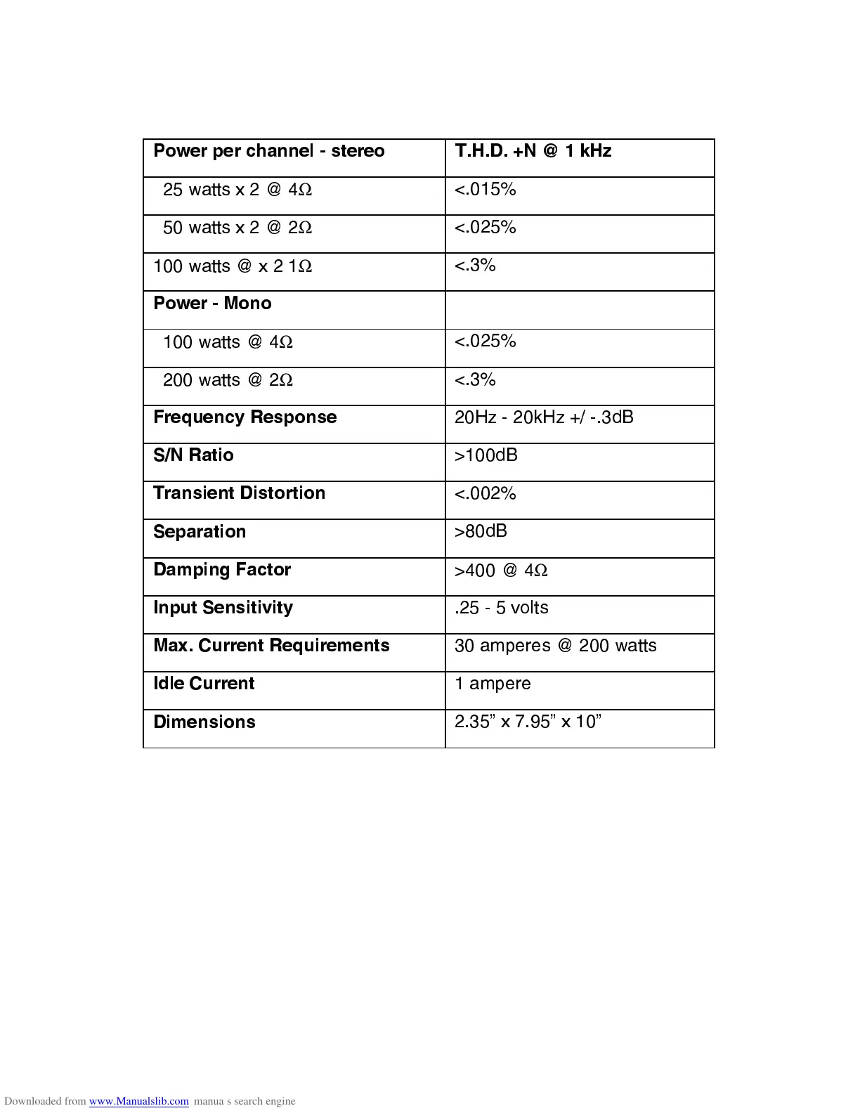 Page #15 background image