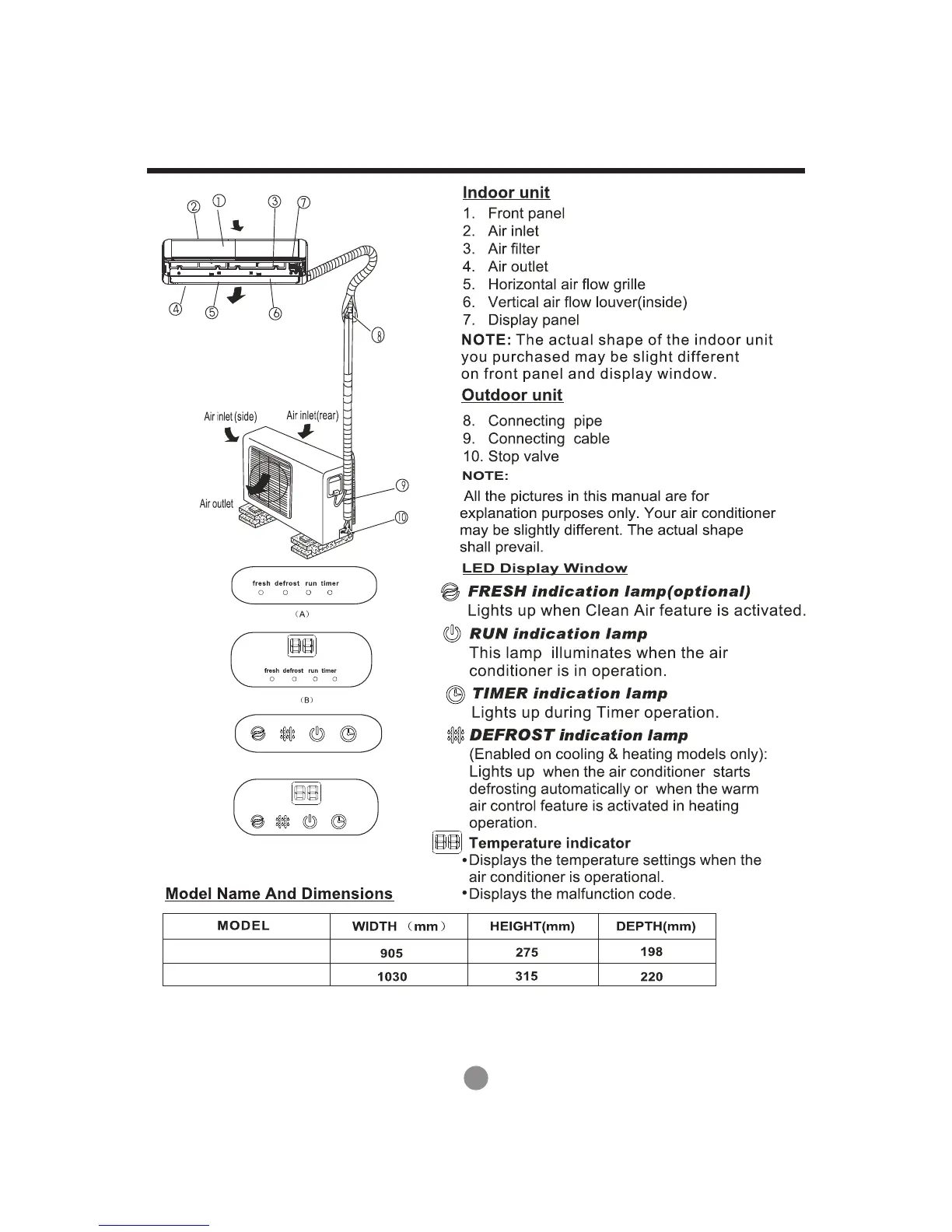 Page #8 background image