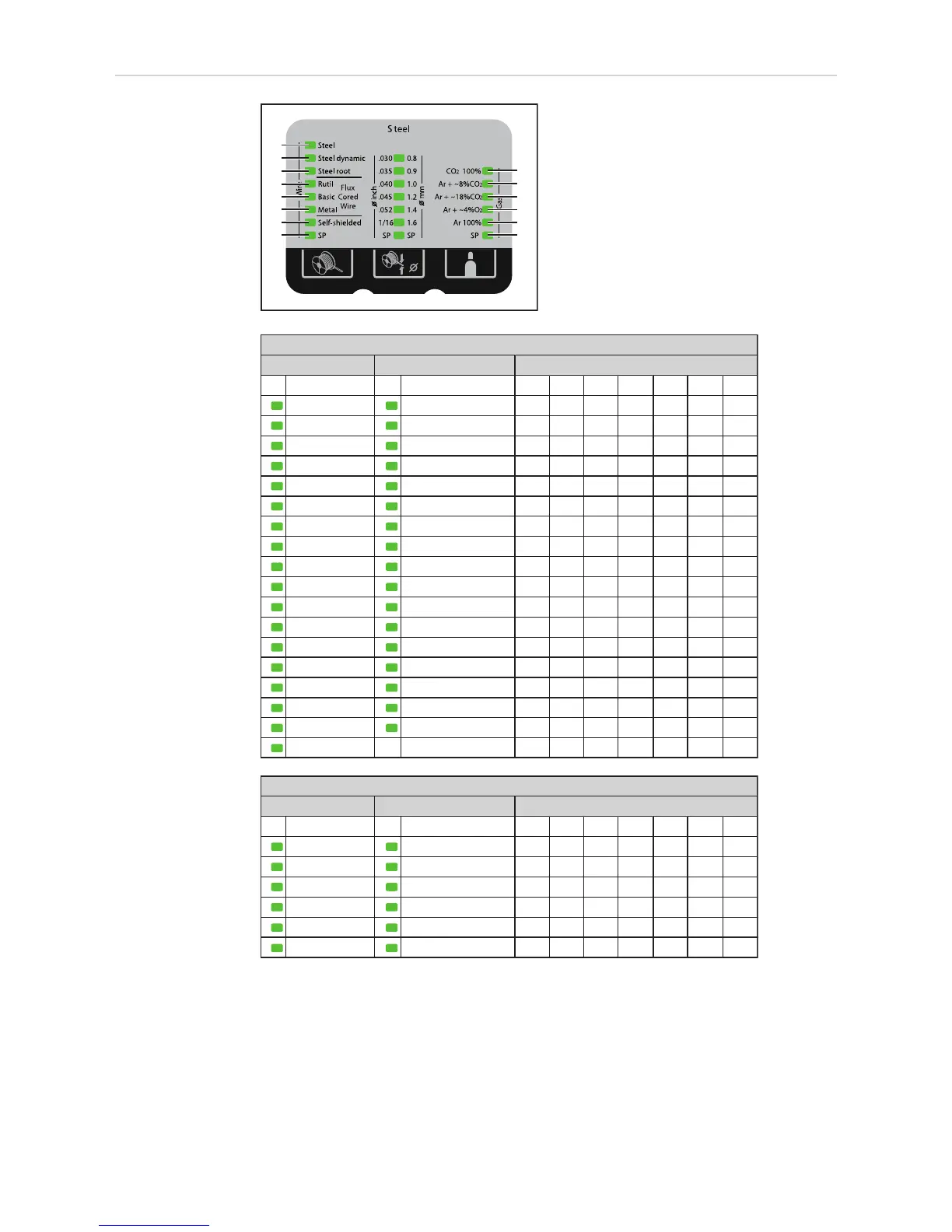 Page #118 background image
