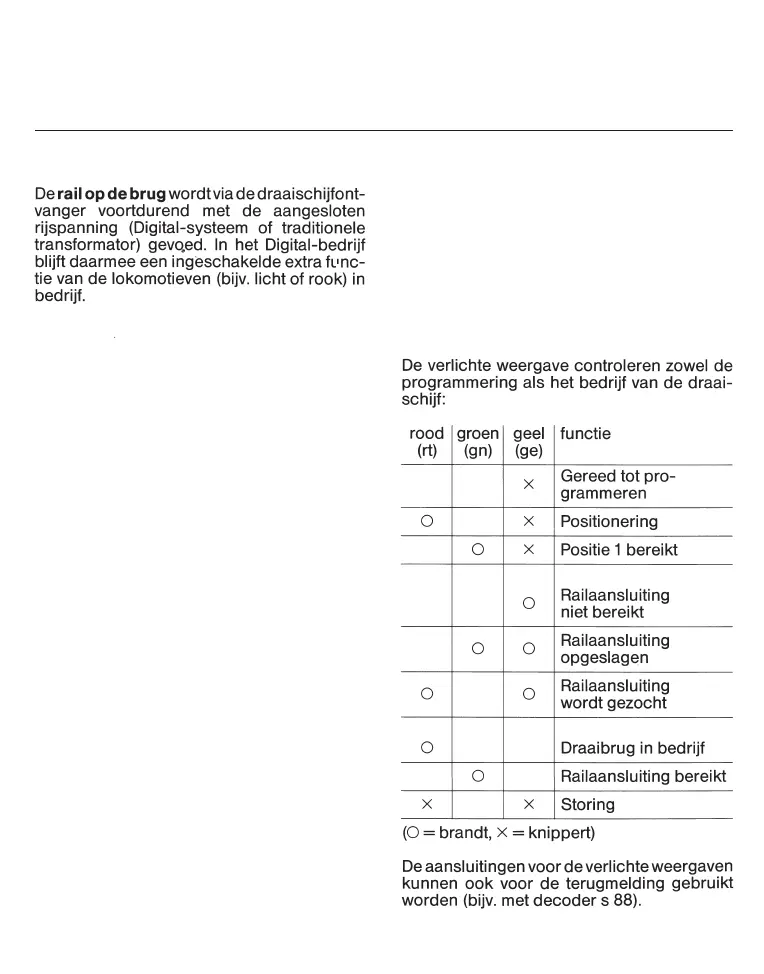 Page #28 background image