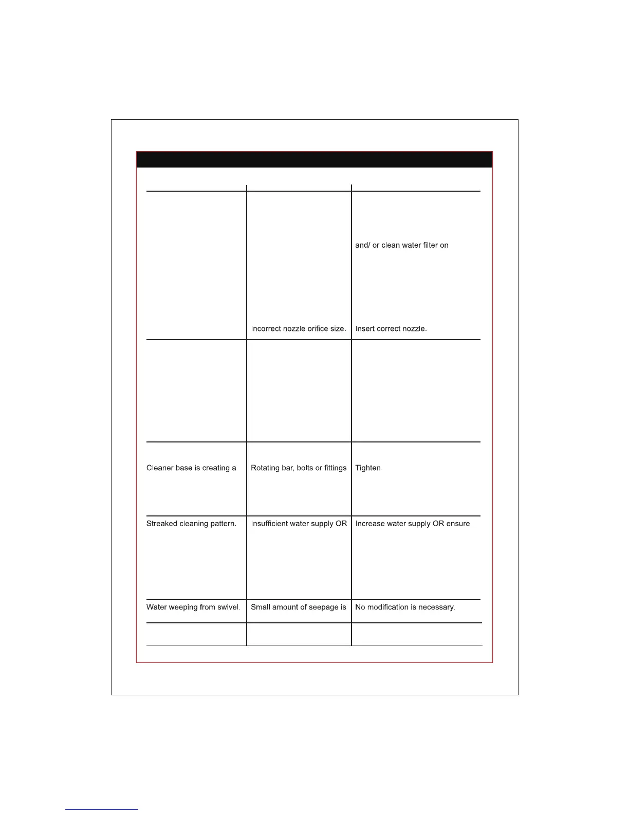 Page #12 background image