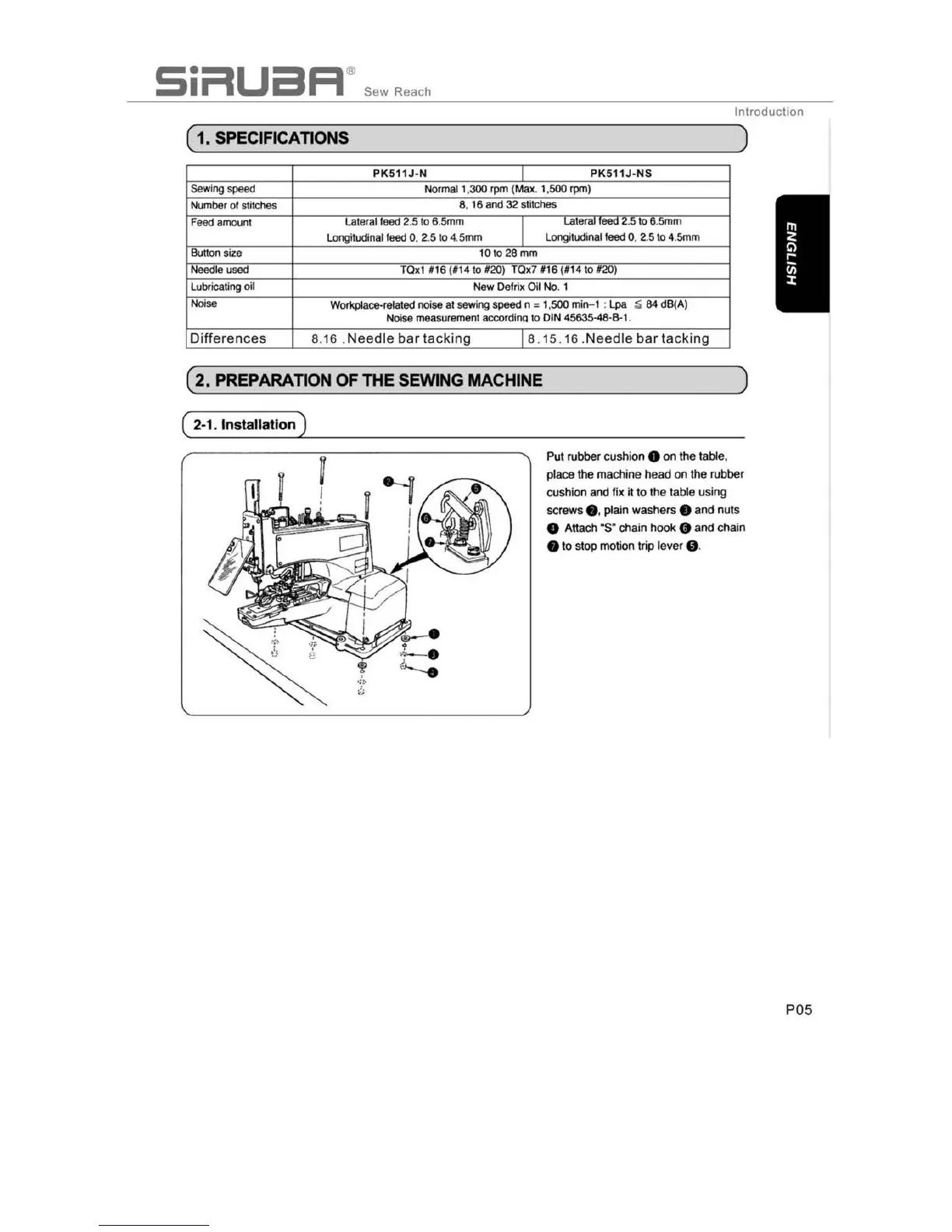 Page #6 background image