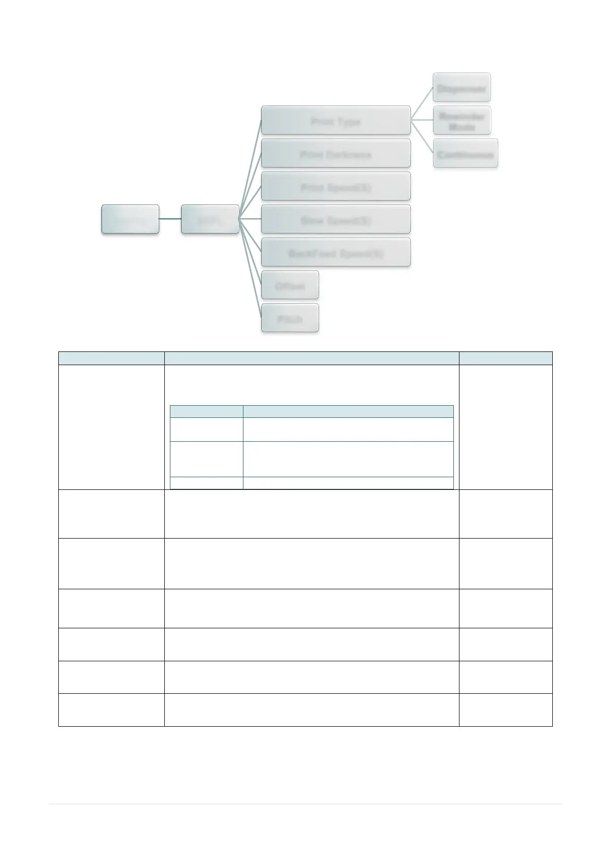 Page #52 background image