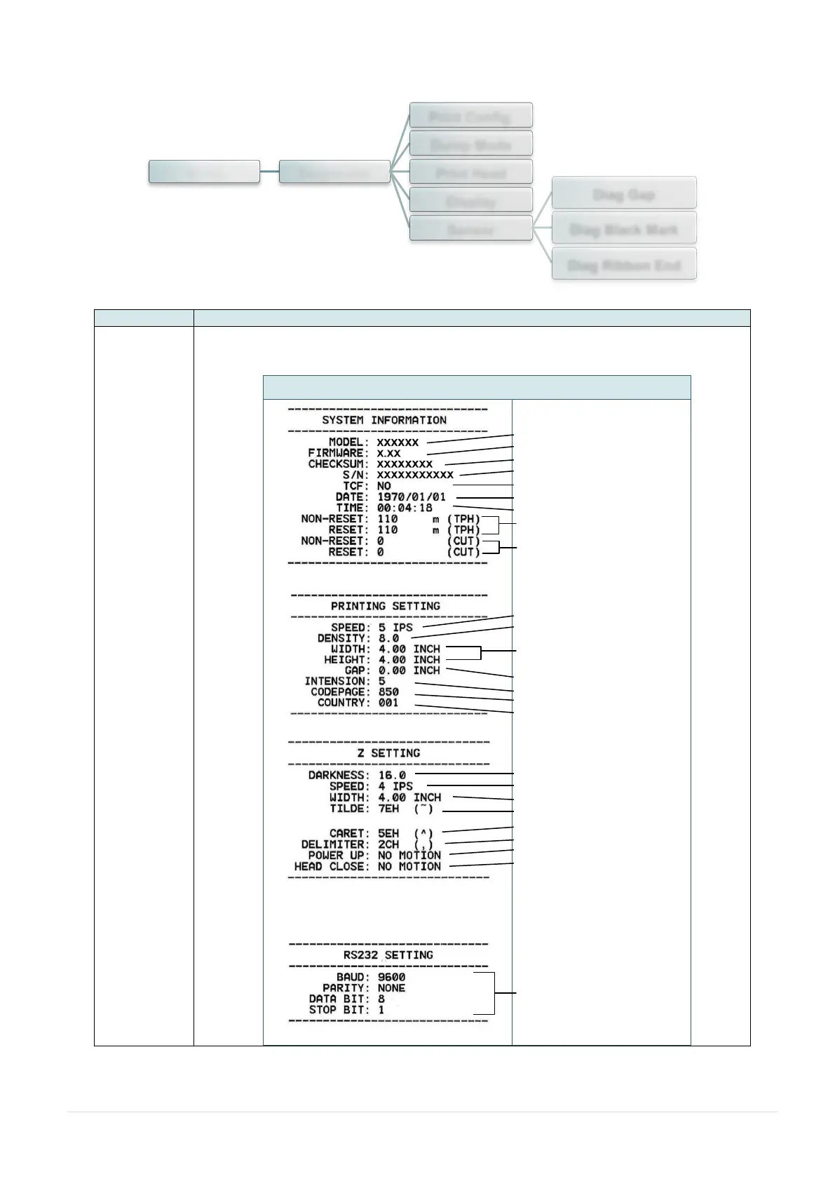 Page #64 background image