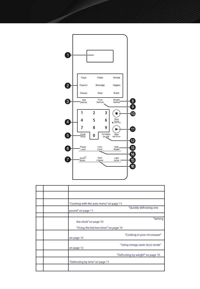 Page #8 background image