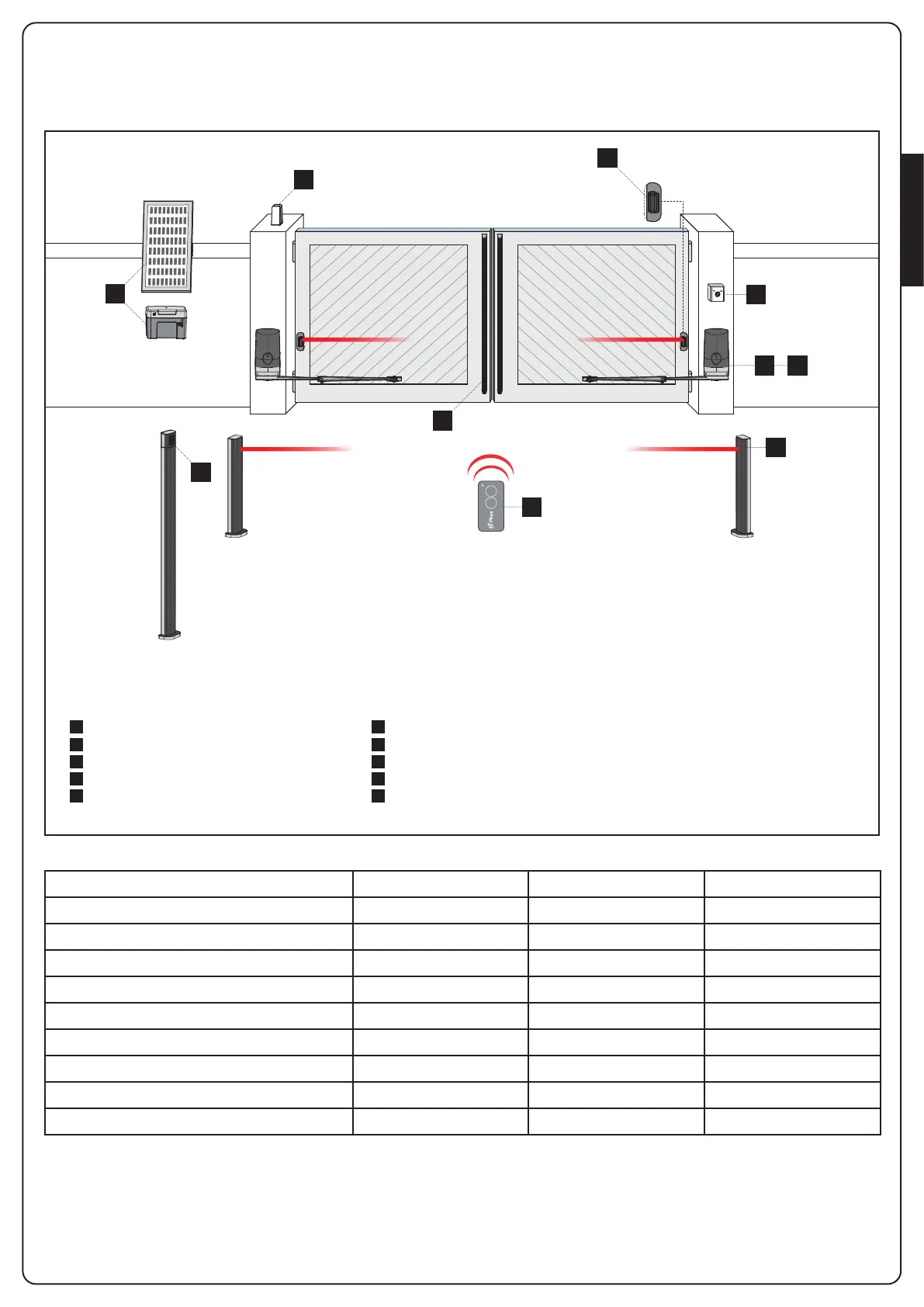 Page #7 background image