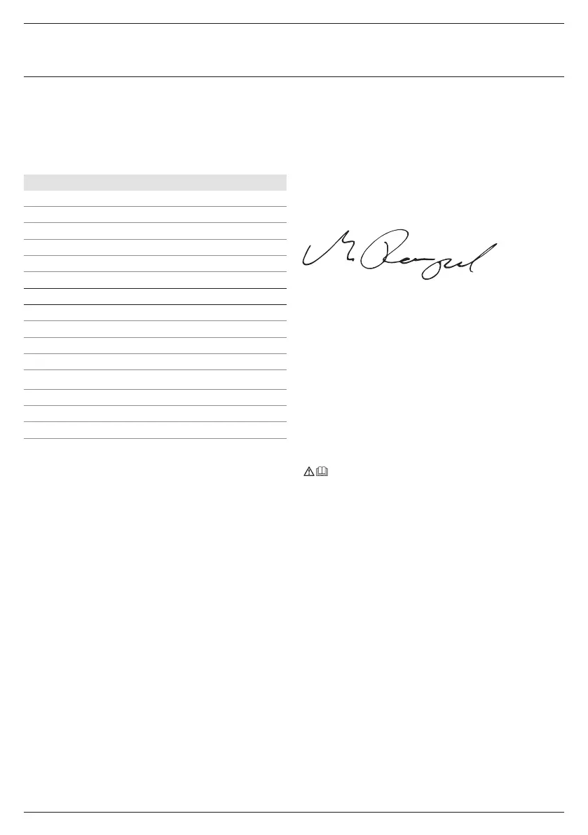 Page #87 background image