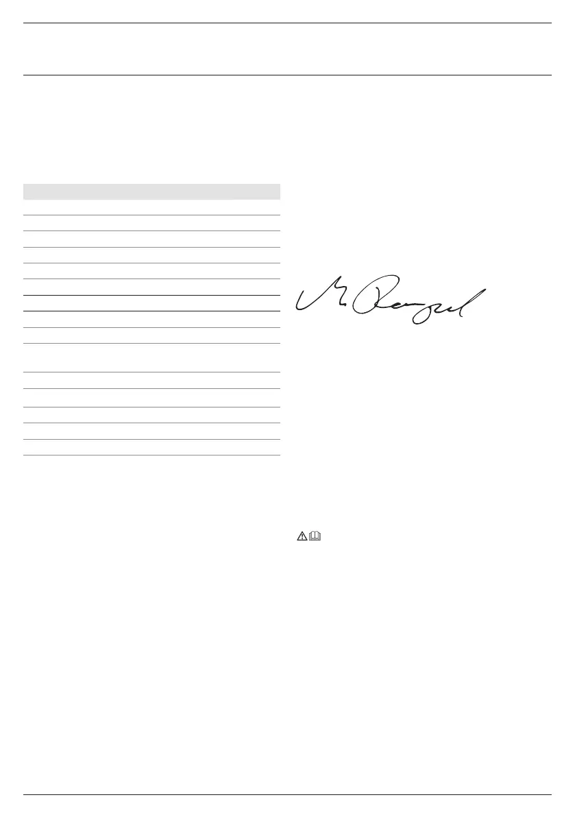 Page #130 background image