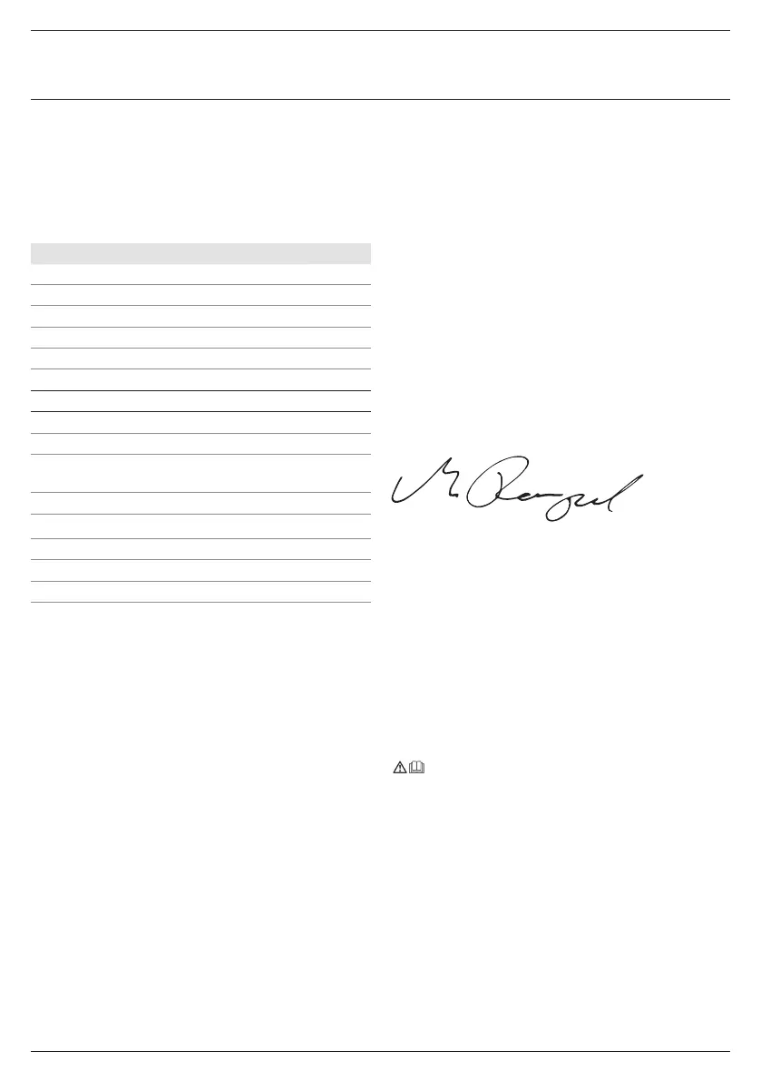 Page #141 background image