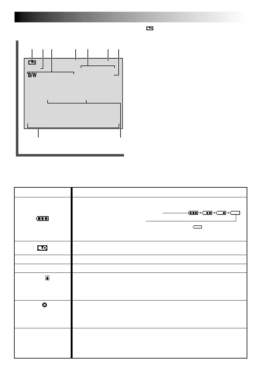 Page #51 background image