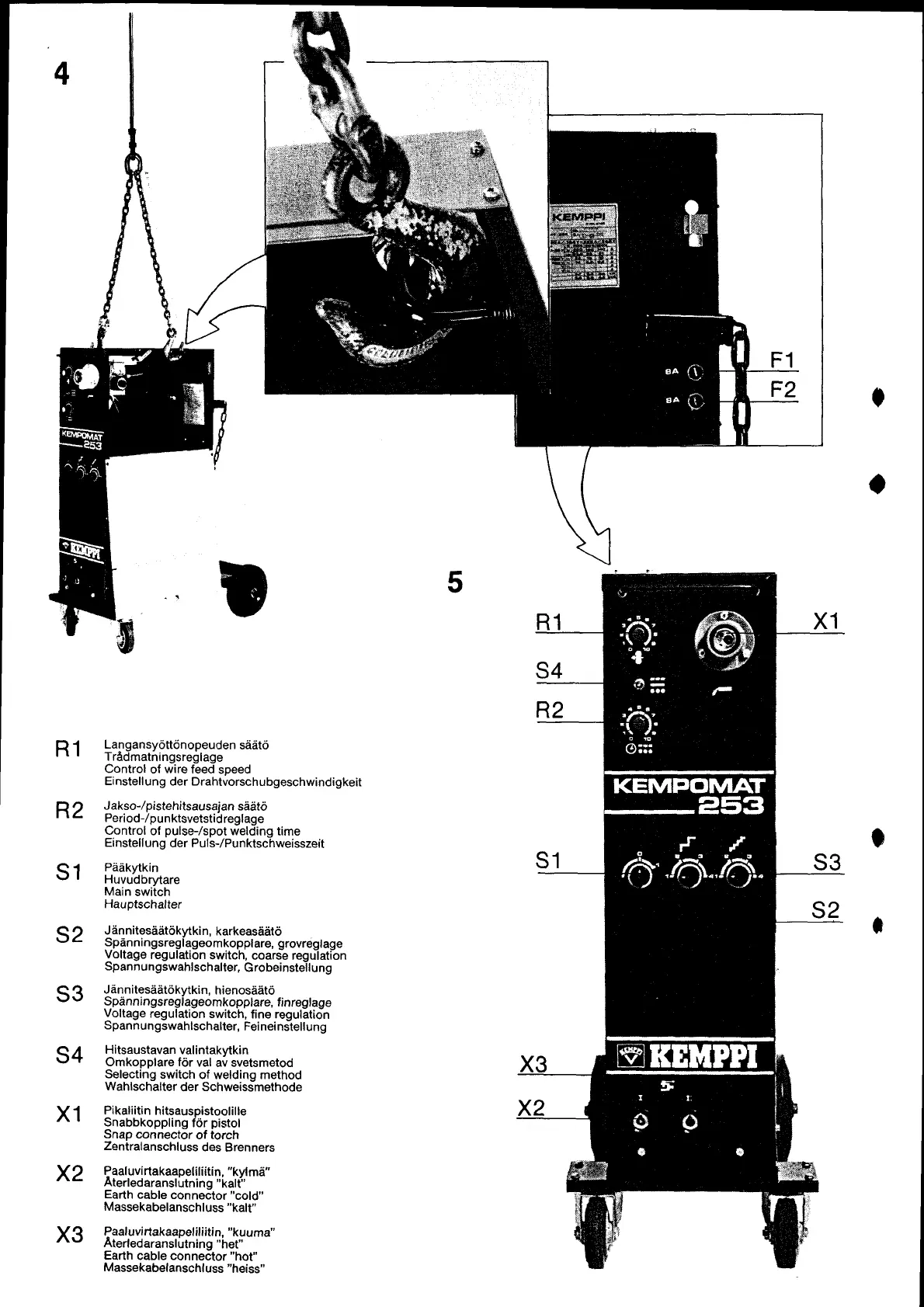 Page #4 background image