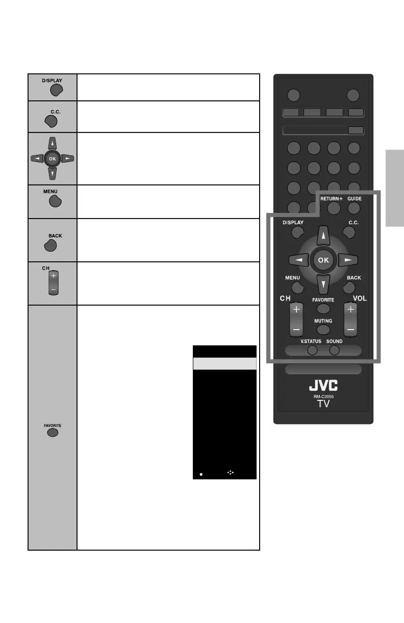 Page #21 background image