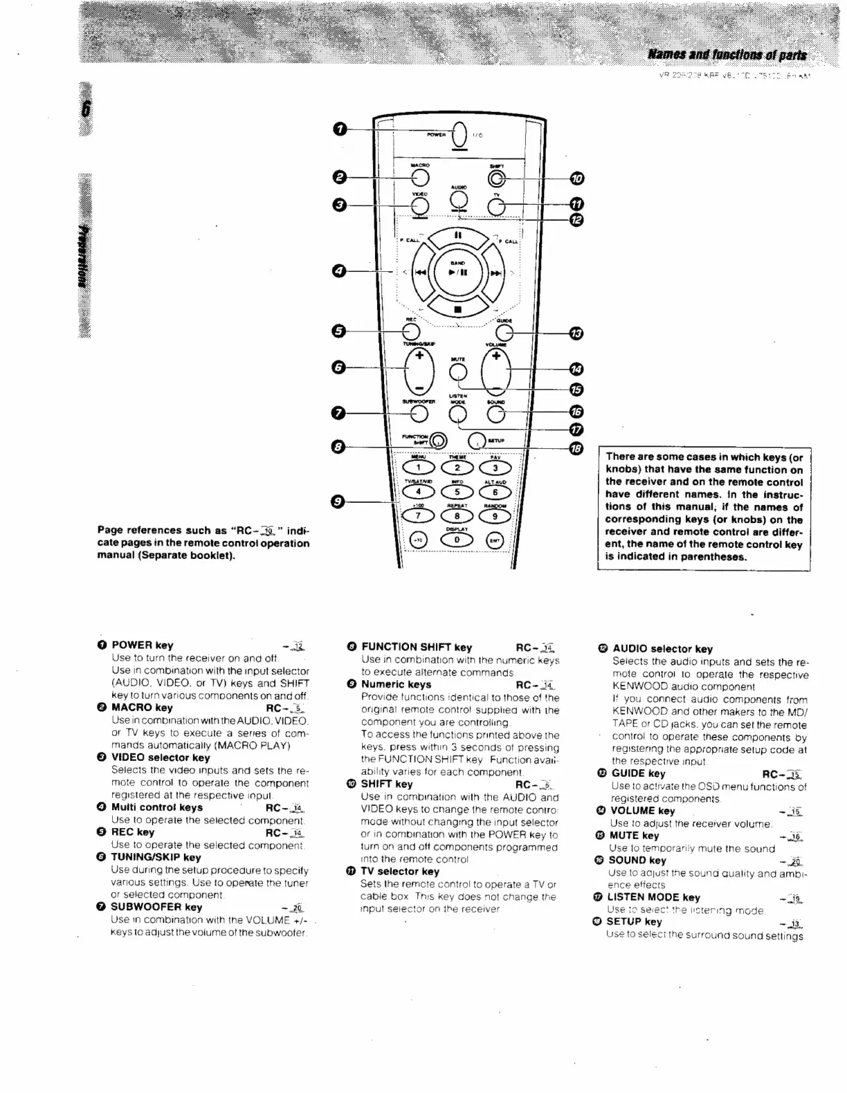 Page #6 background image