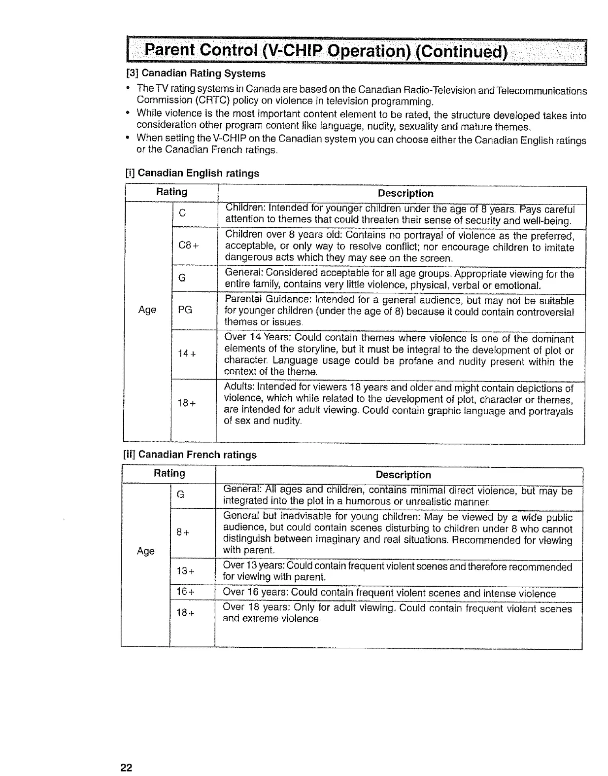 Page #22 background image