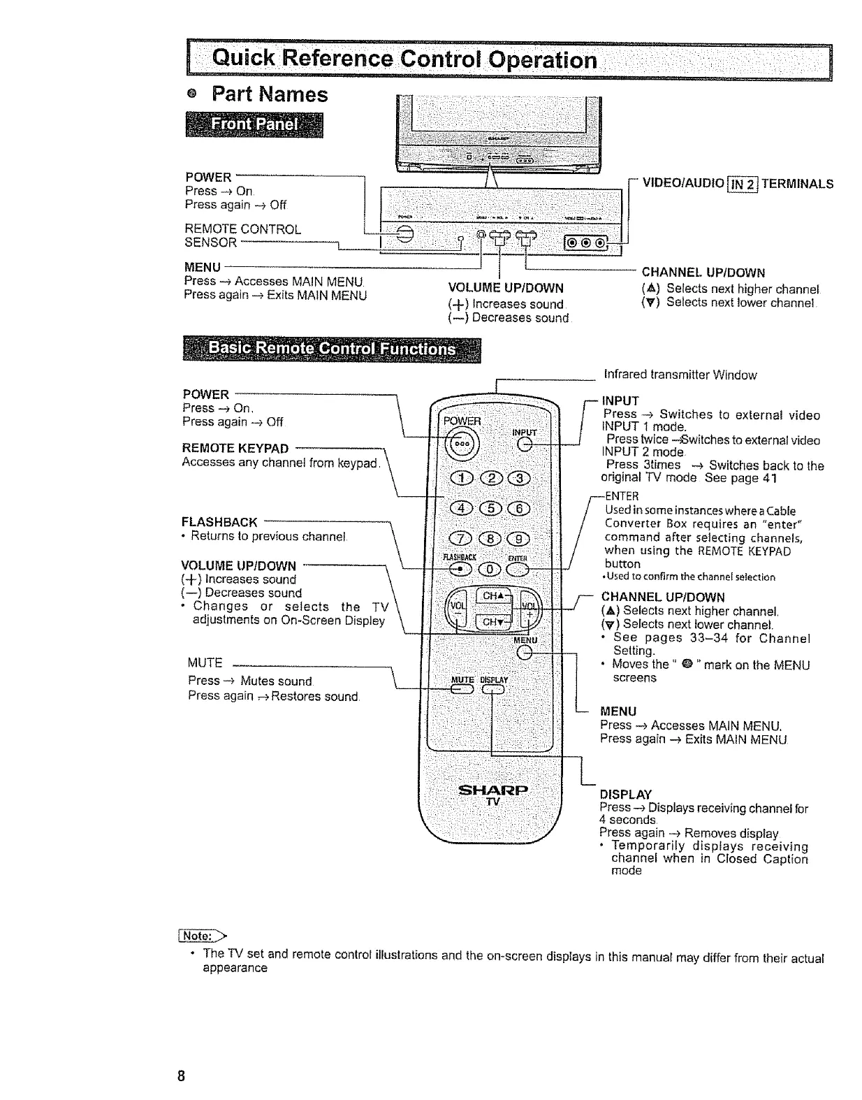 Page #8 background image