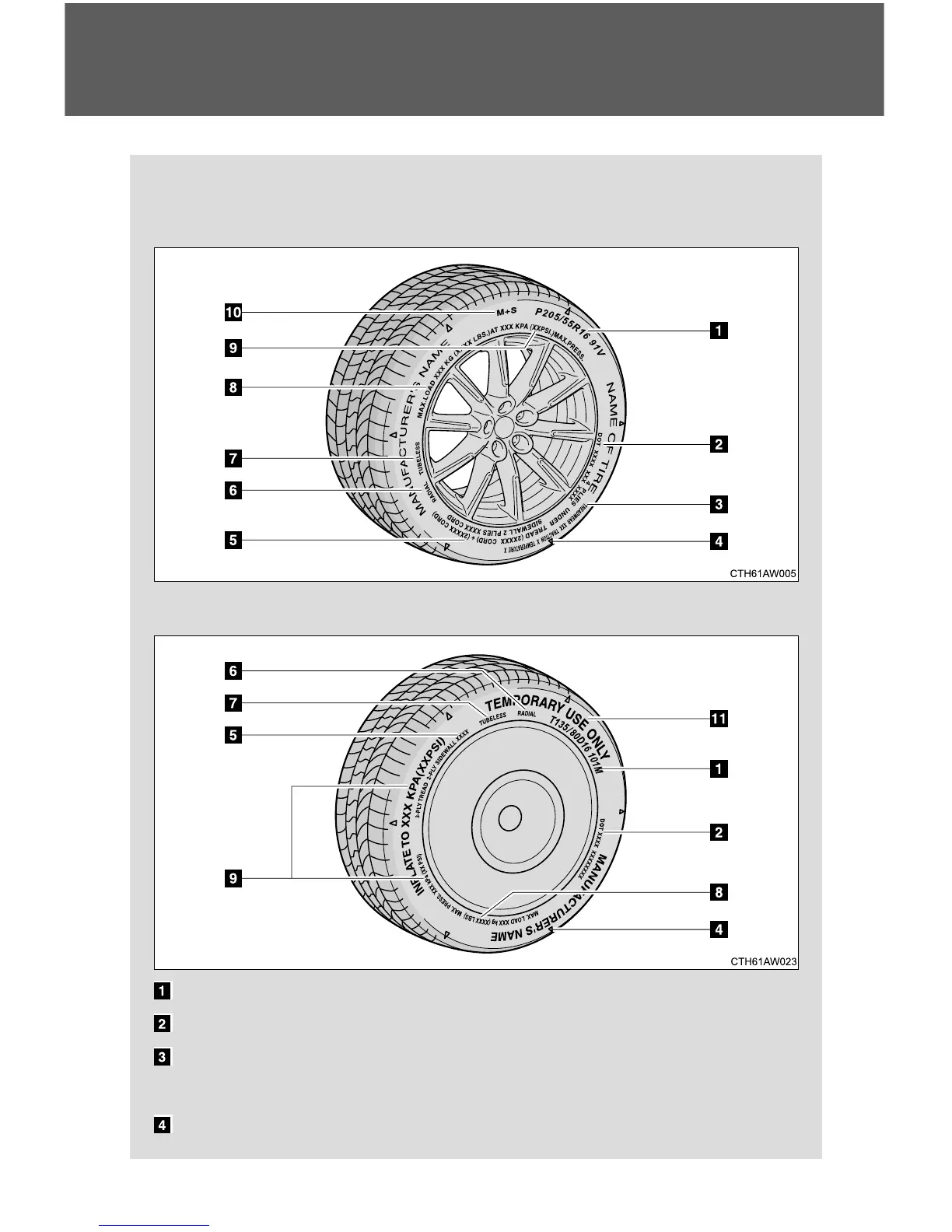 Page #424 background image