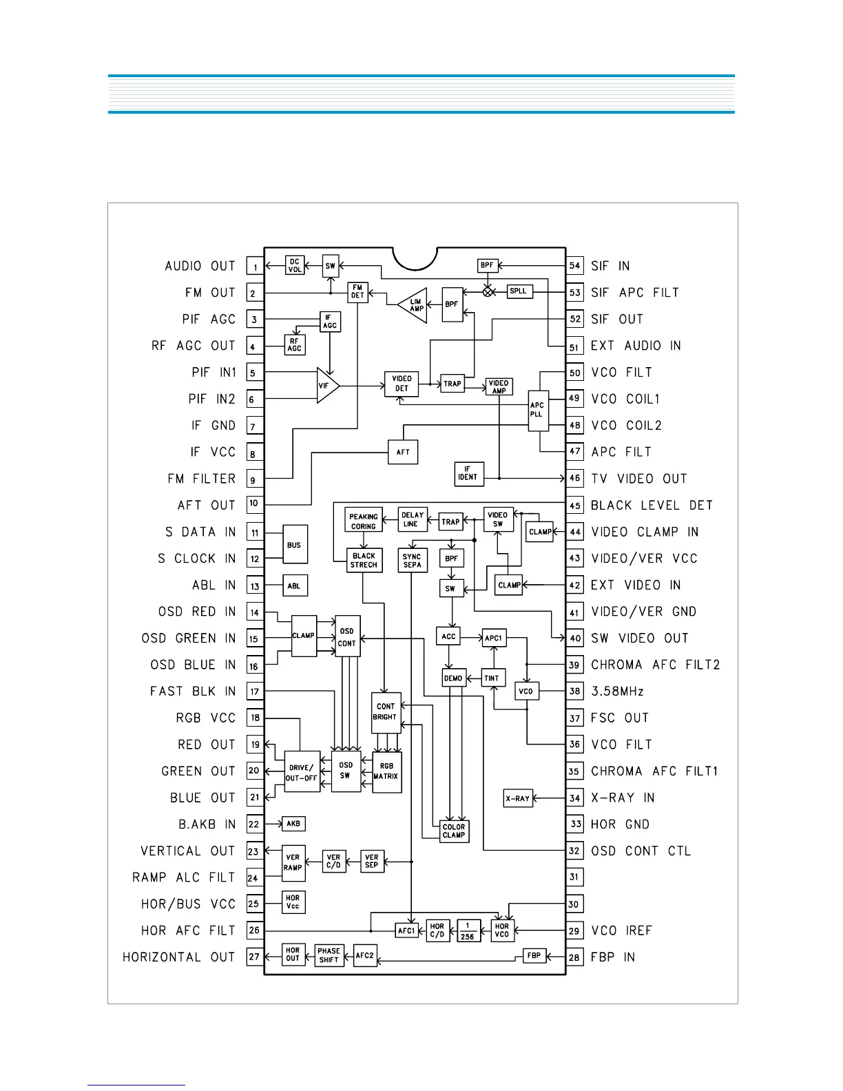 Page #36 background image