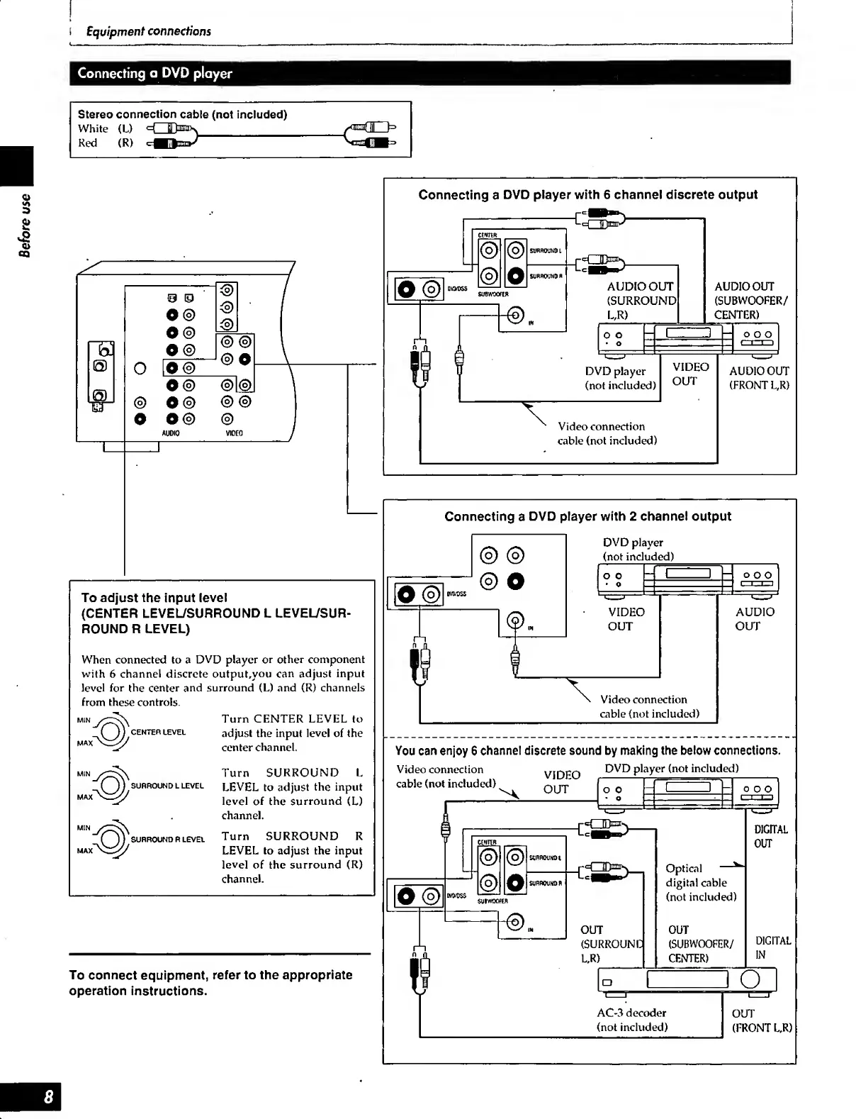 Page #8 background image