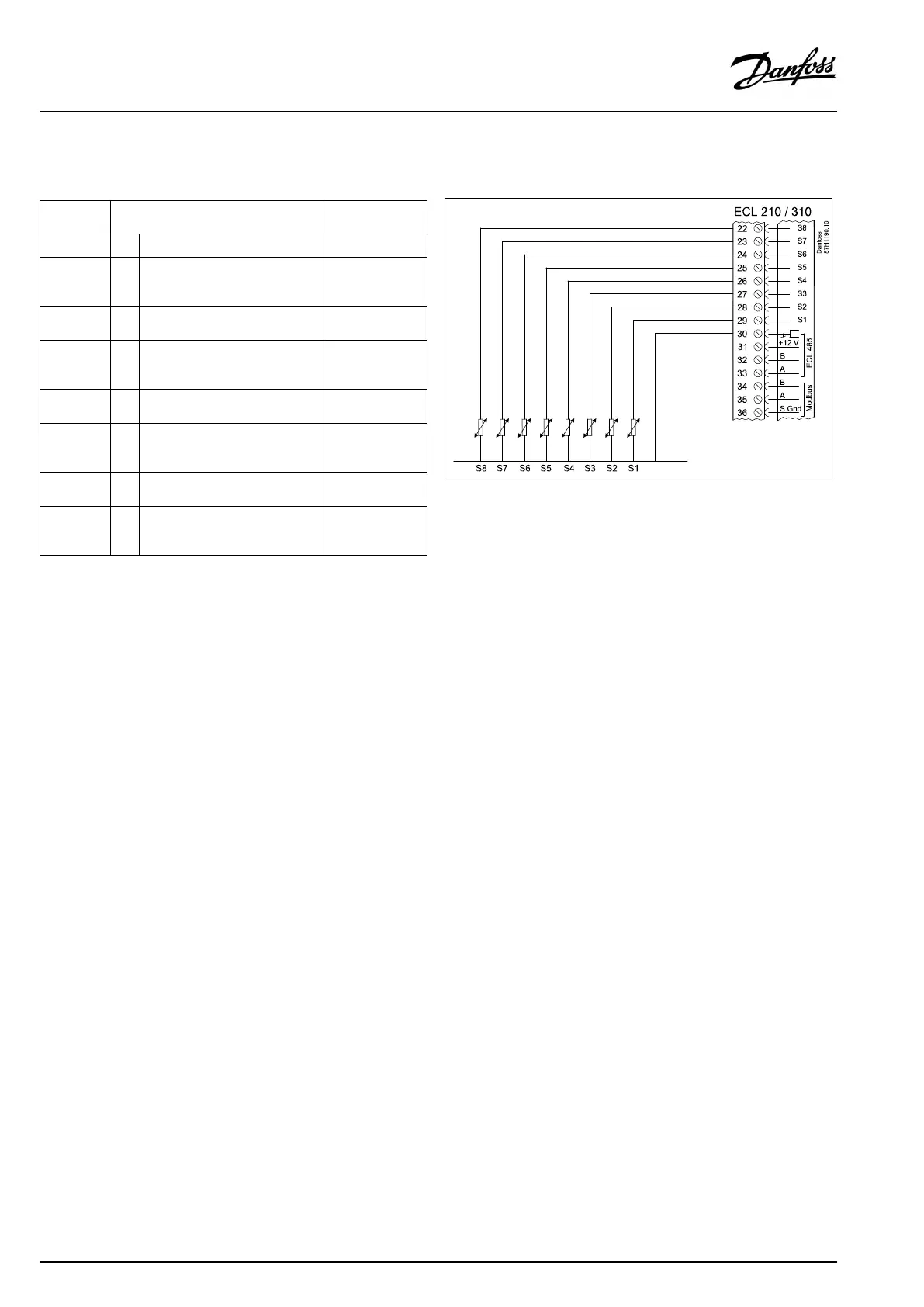 Page #70 background image