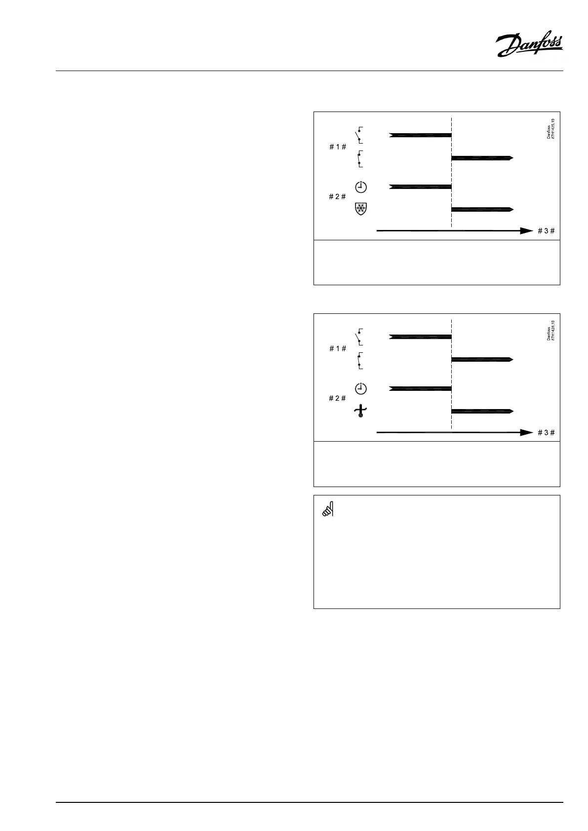 Page #147 background image