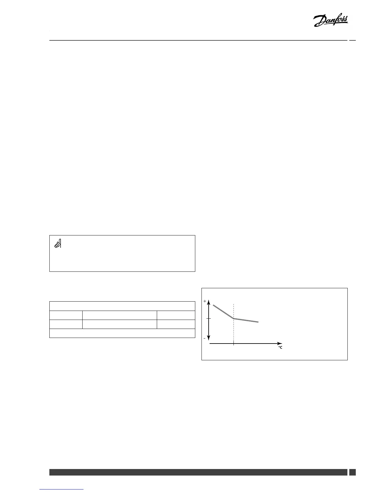 Page #125 background image