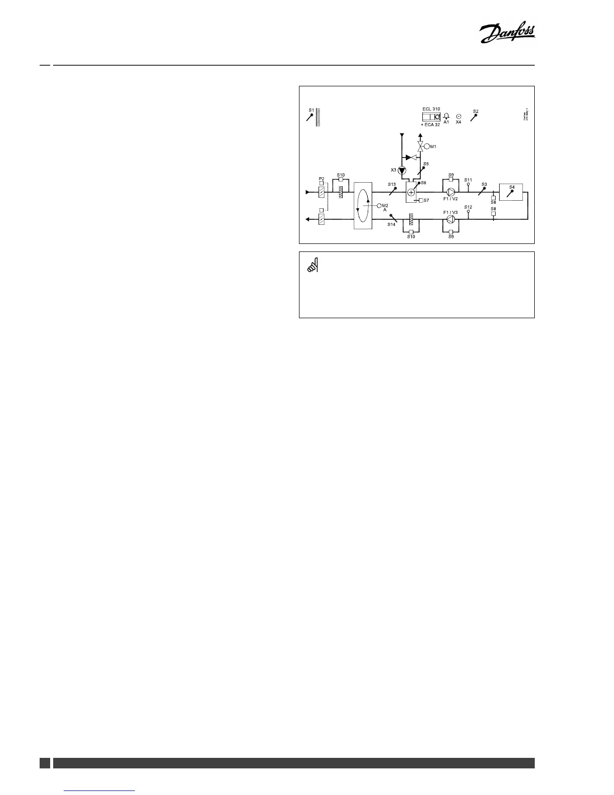 Page #14 background image