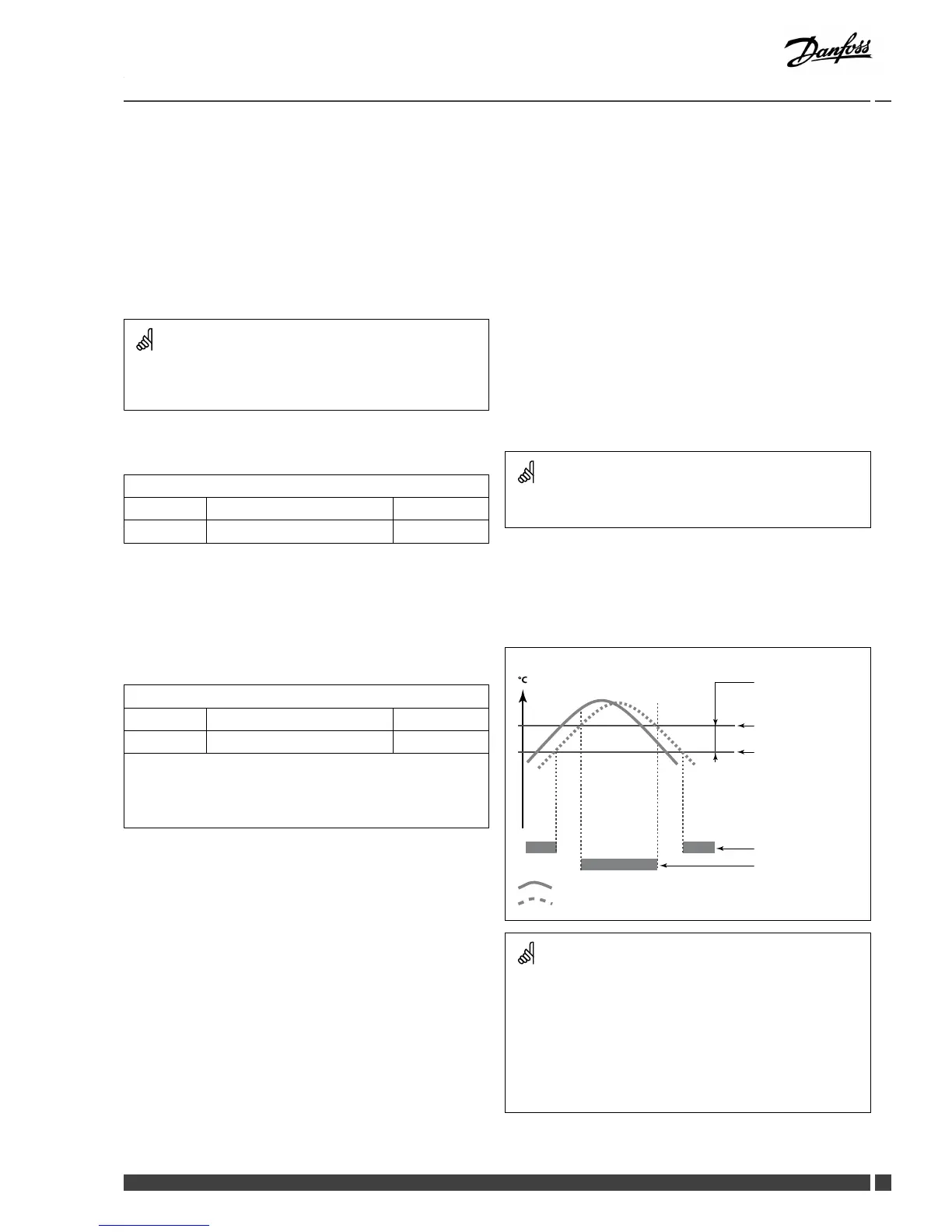 Page #117 background image