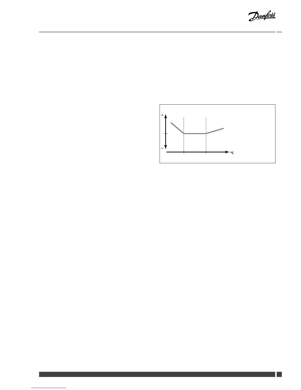 Page #129 background image