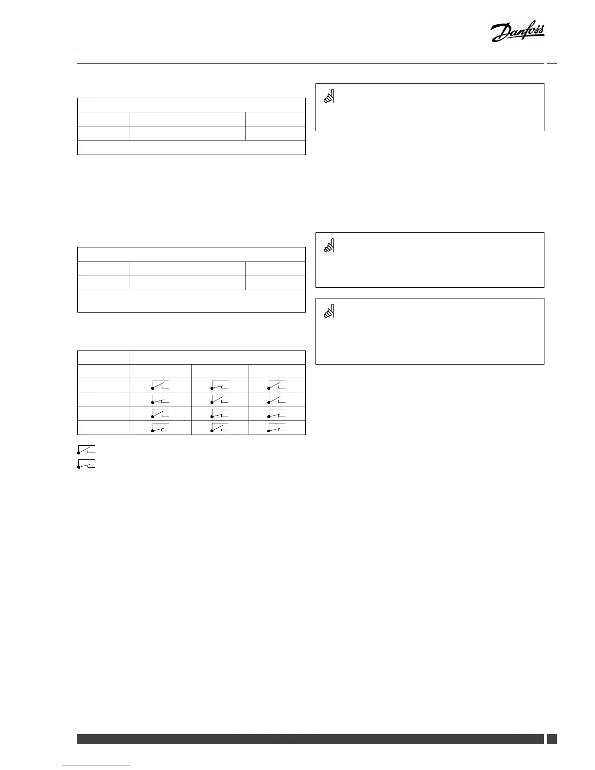 Page #143 background image