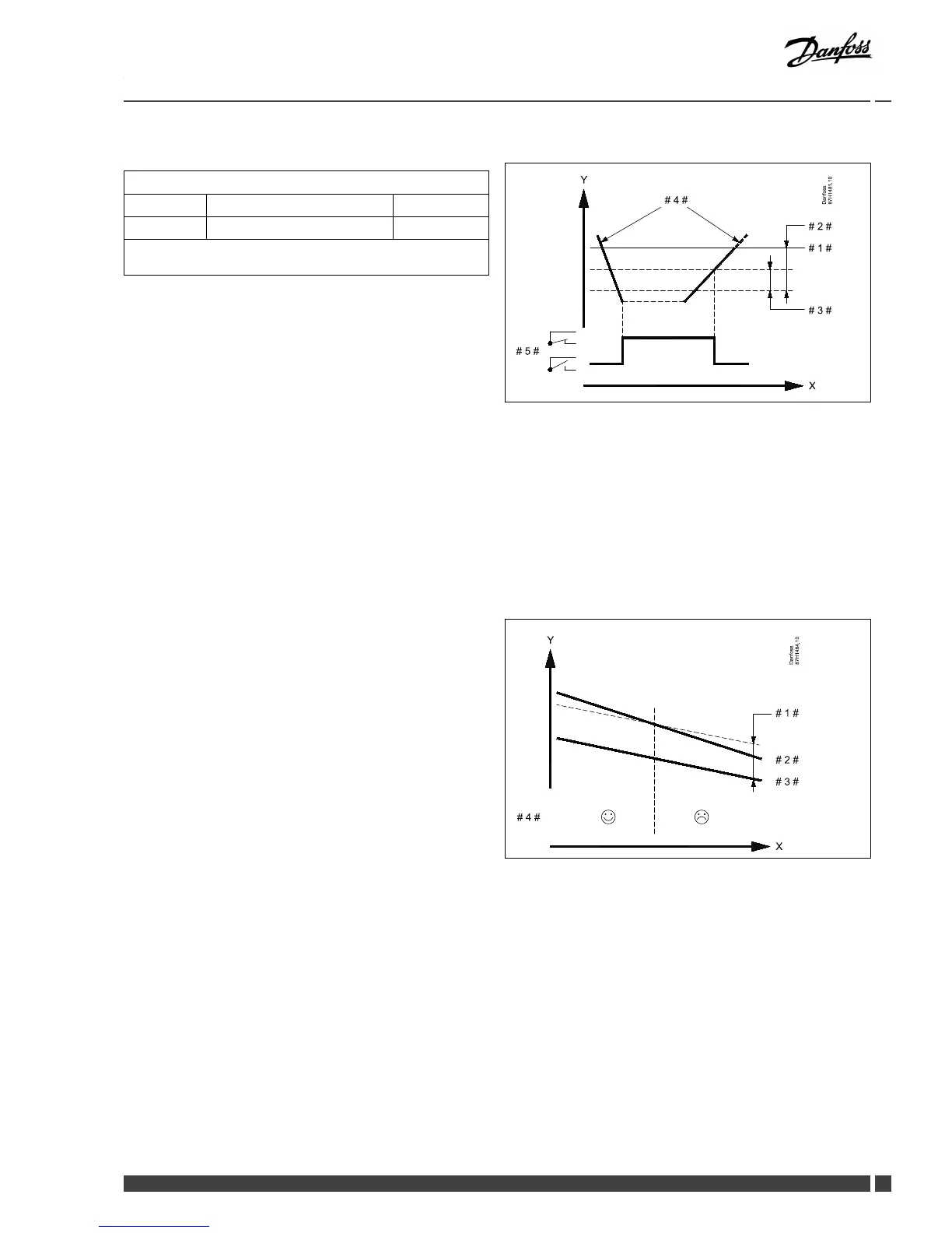 Page #147 background image