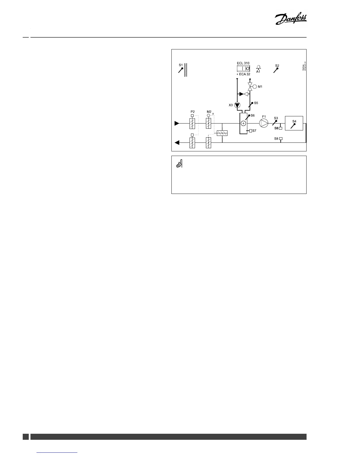 Page #12 background image