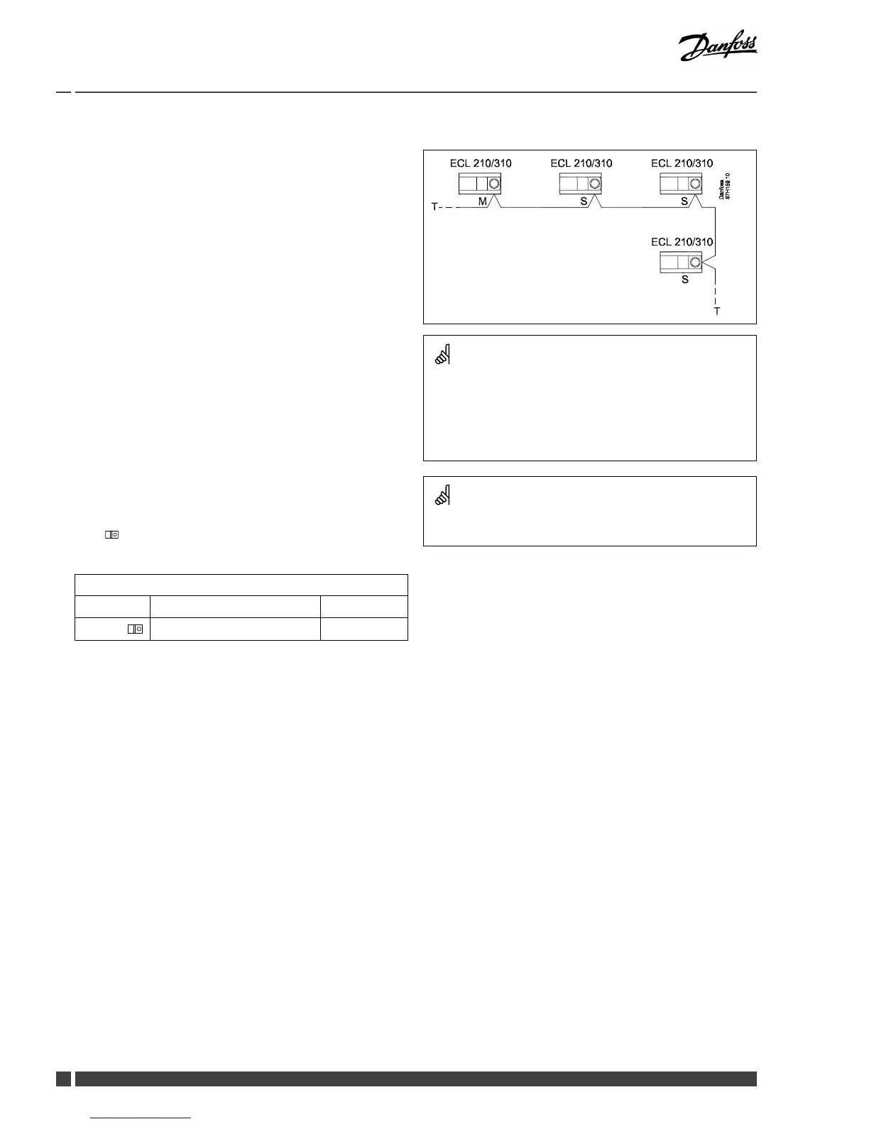 Page #194 background image