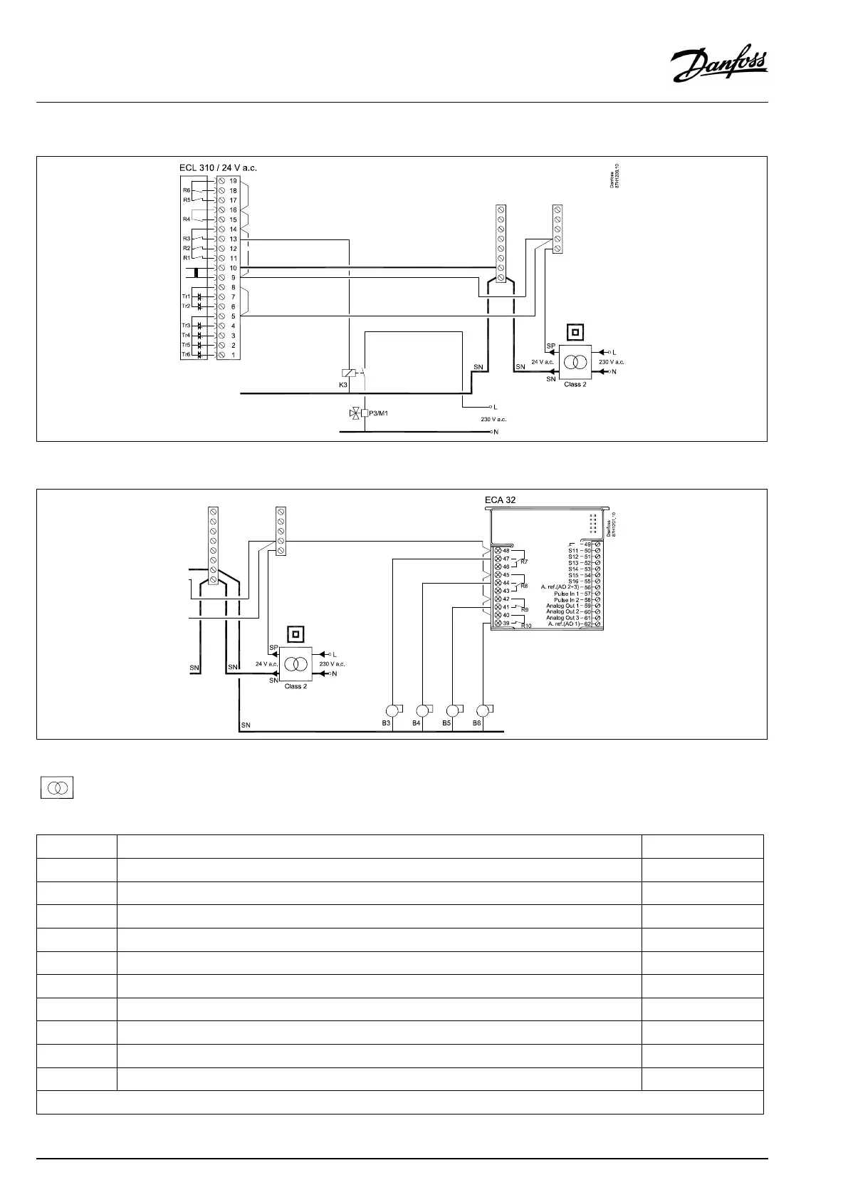 Page #68 background image