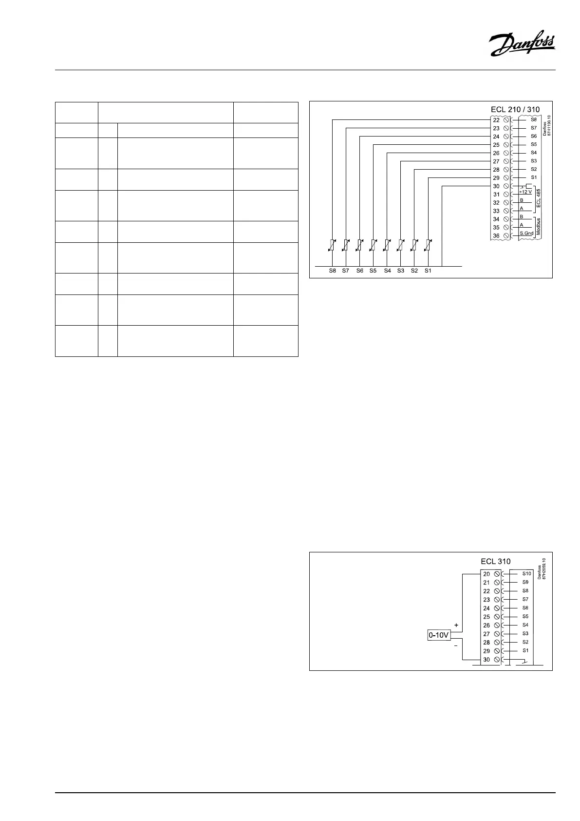 Page #71 background image