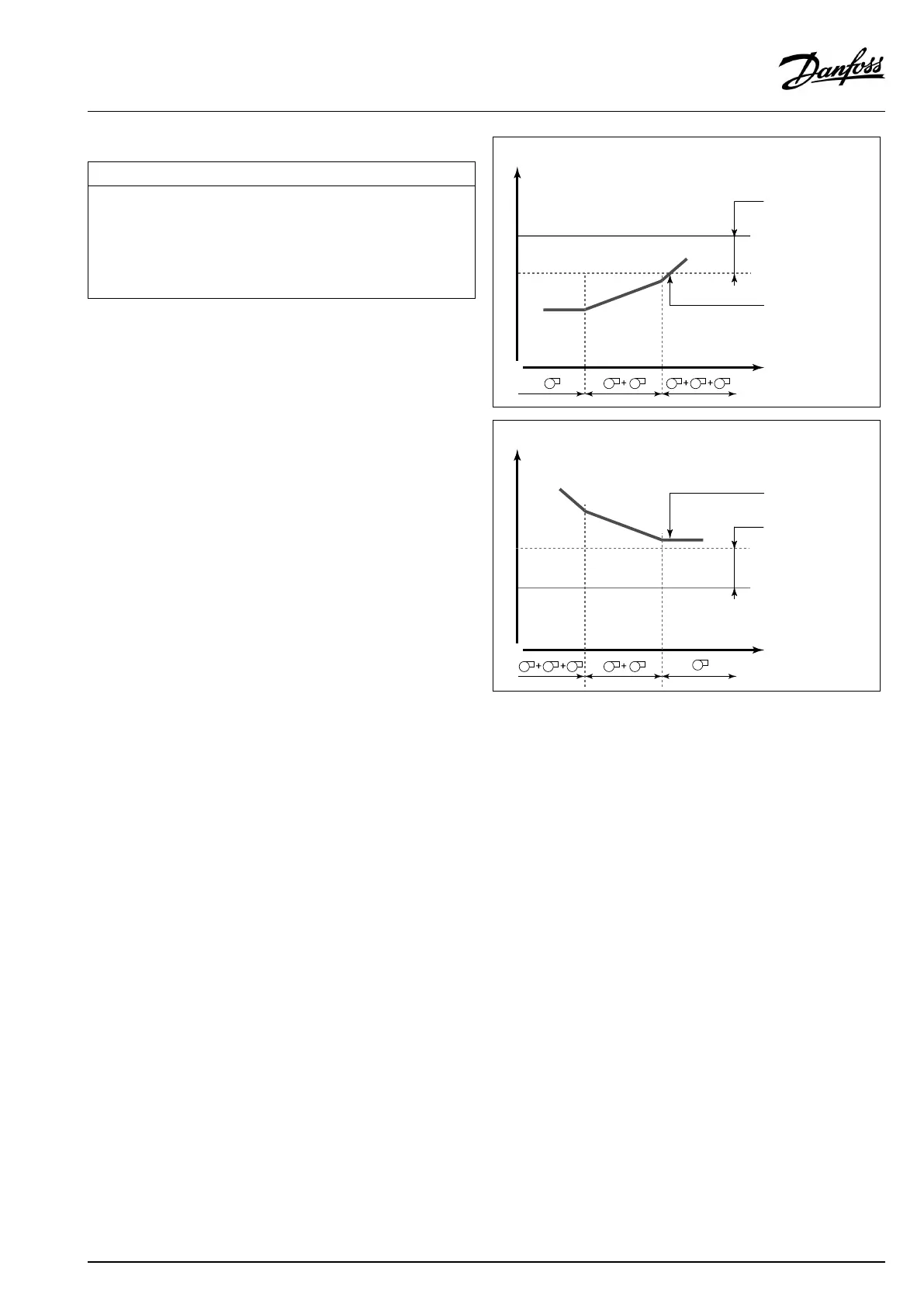 Page #131 background image