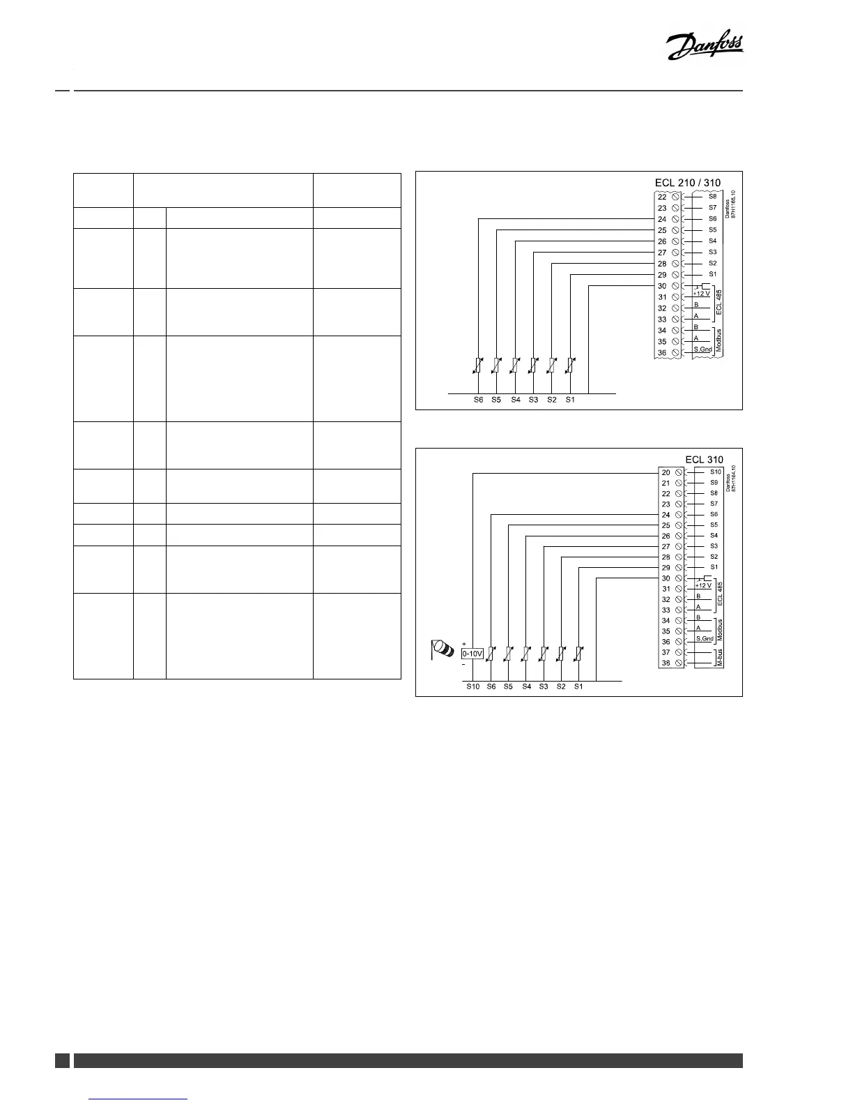 Page #70 background image