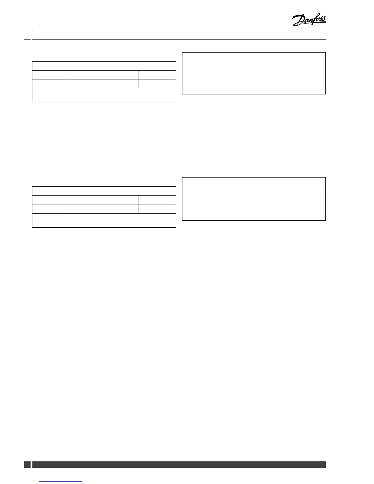 Page #128 background image