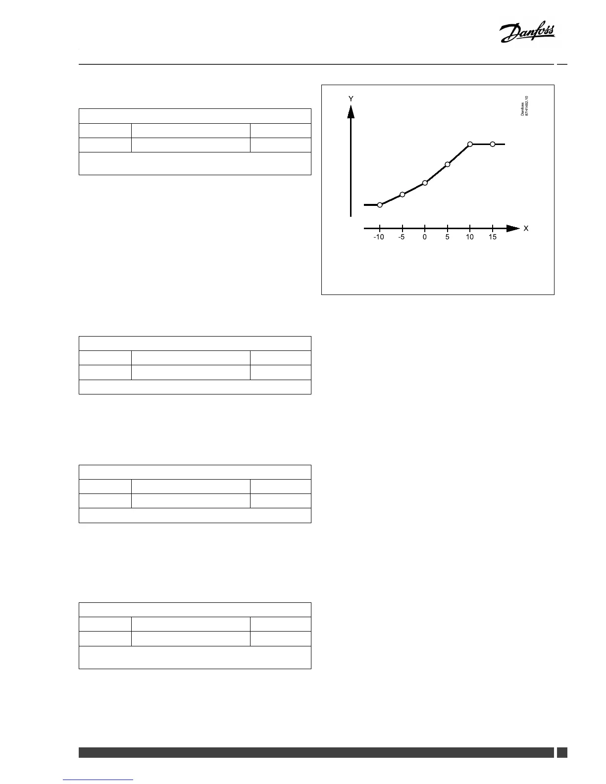 Page #137 background image
