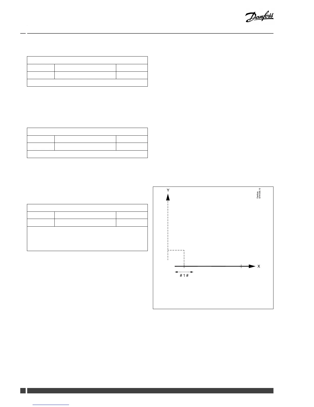 Page #138 background image