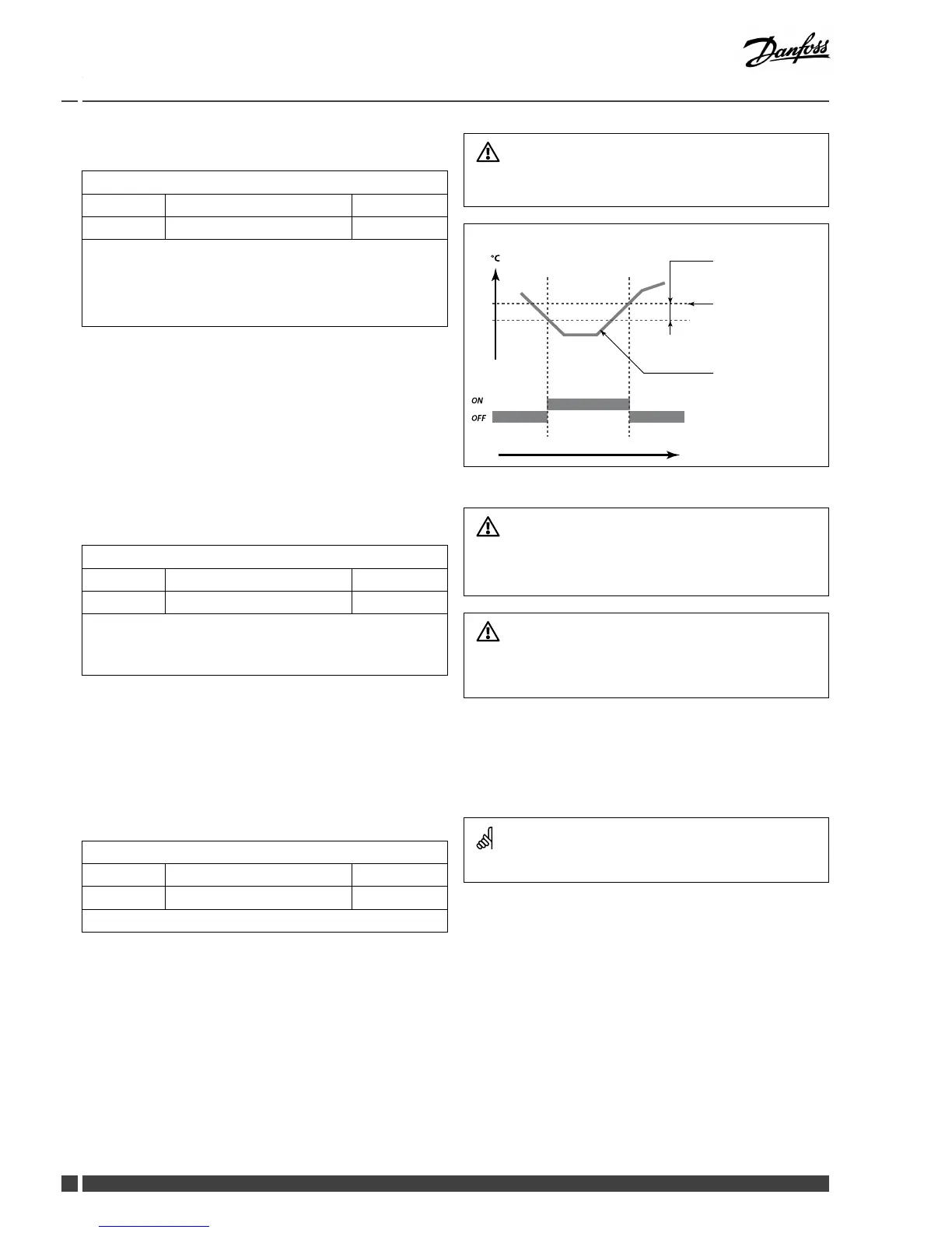 Page #142 background image