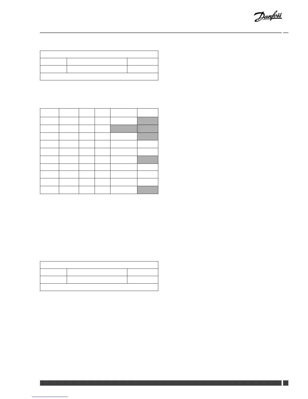 Page #145 background image