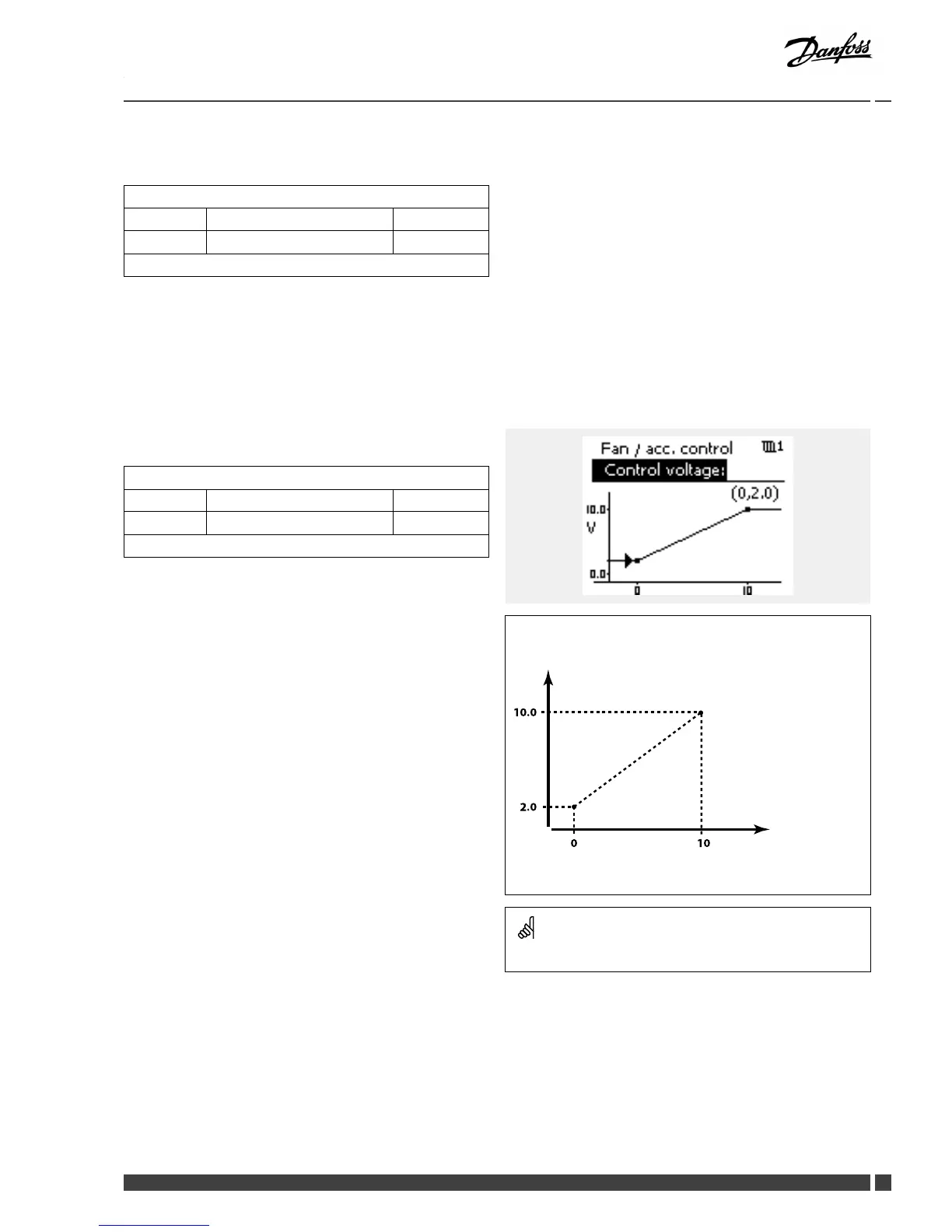 Page #149 background image