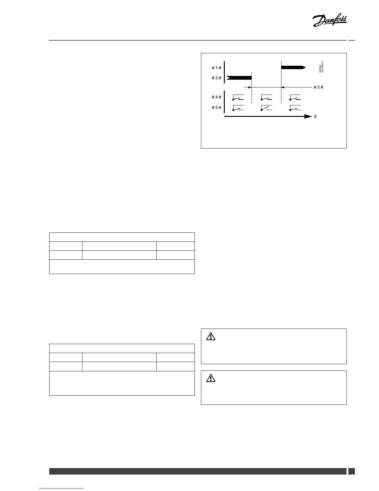 Page #155 background image