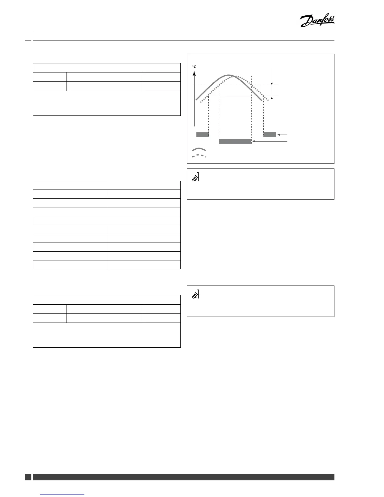 Page #156 background image