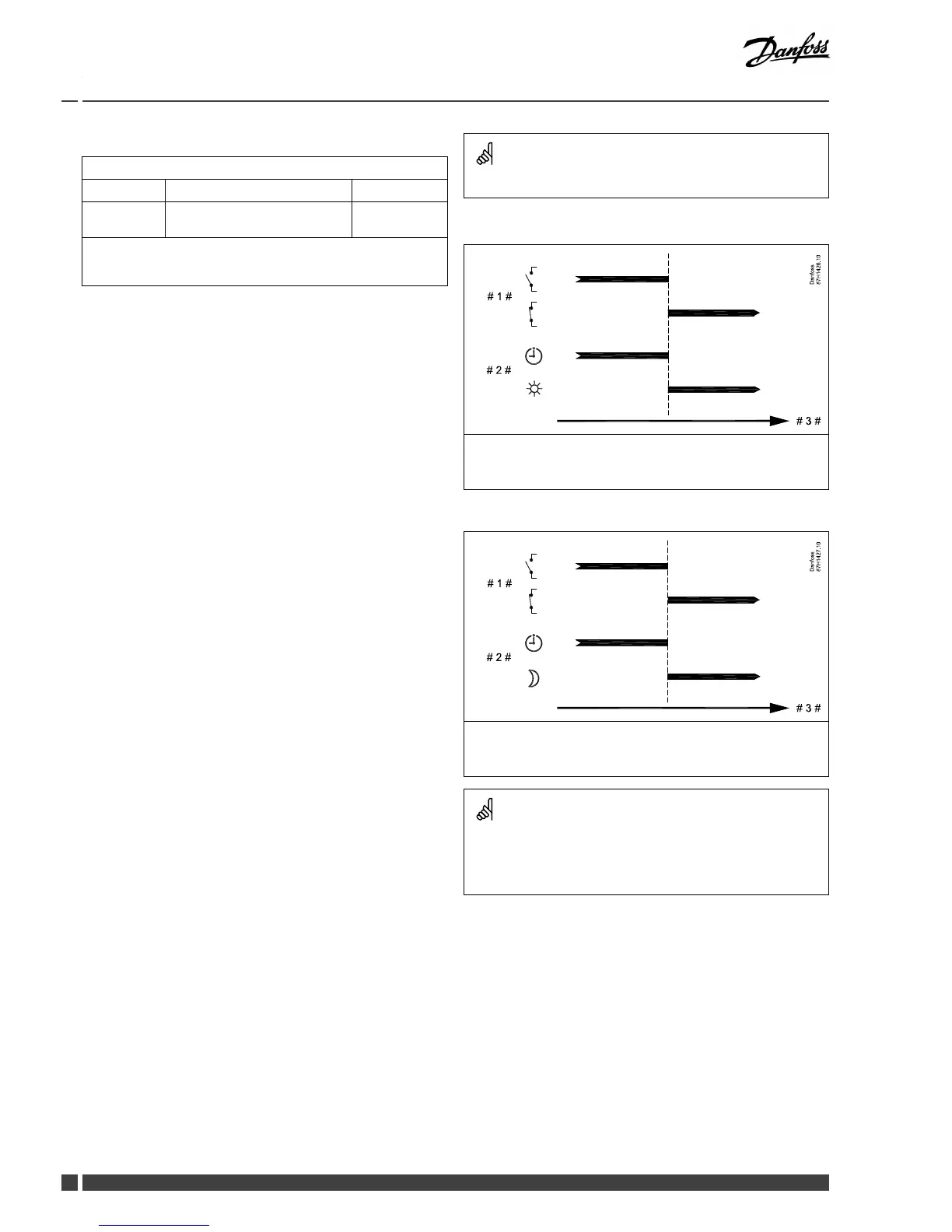 Page #158 background image