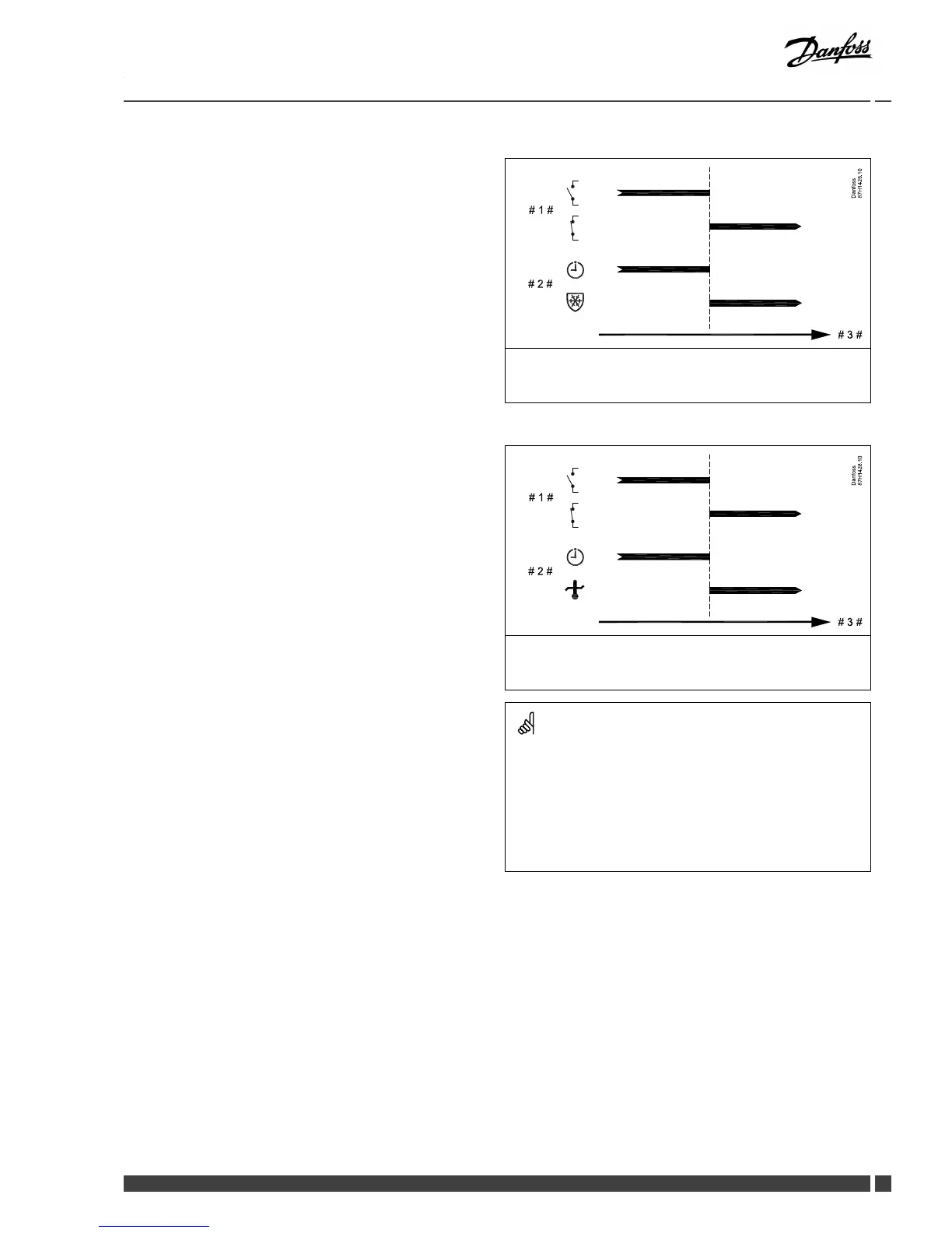 Page #159 background image