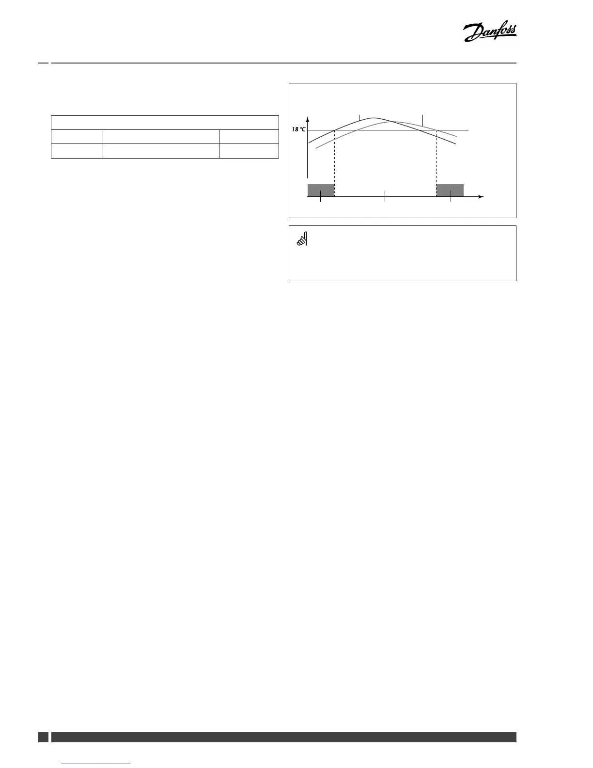 Page #160 background image