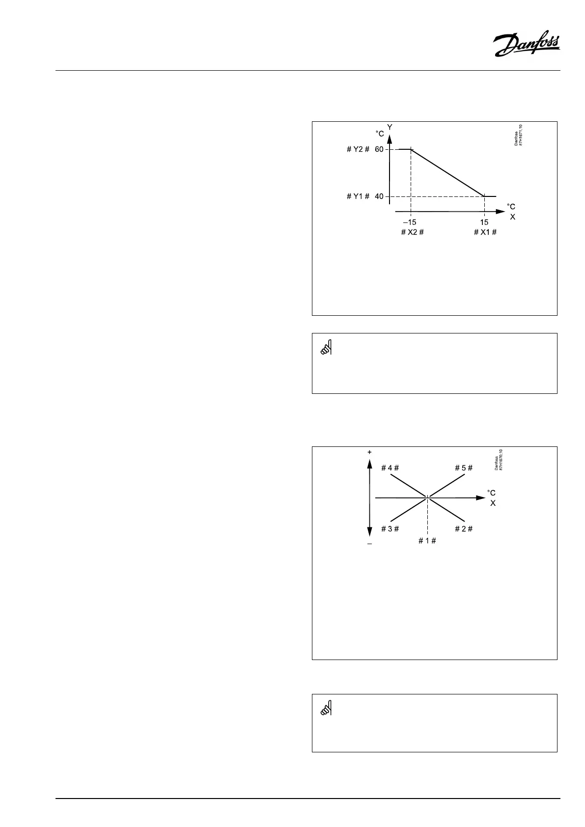 Page #115 background image