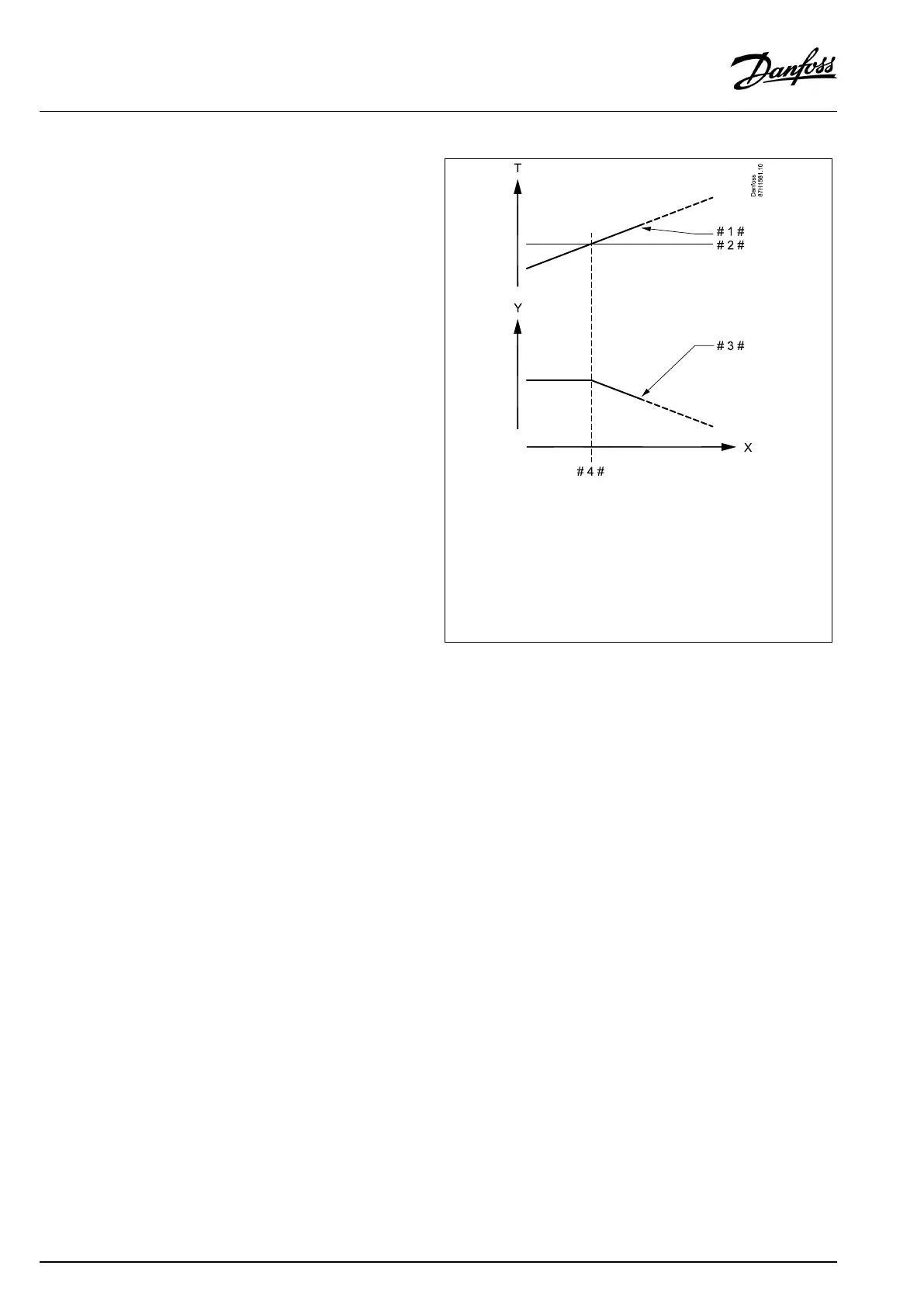 Page #116 background image