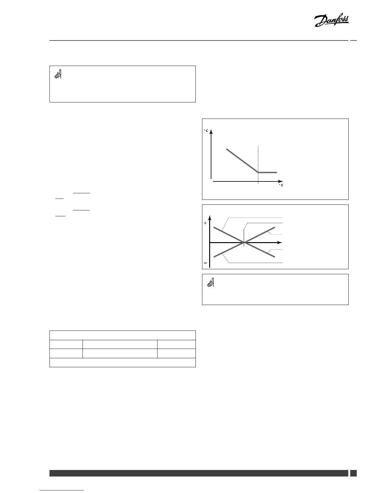 Page #121 background image
